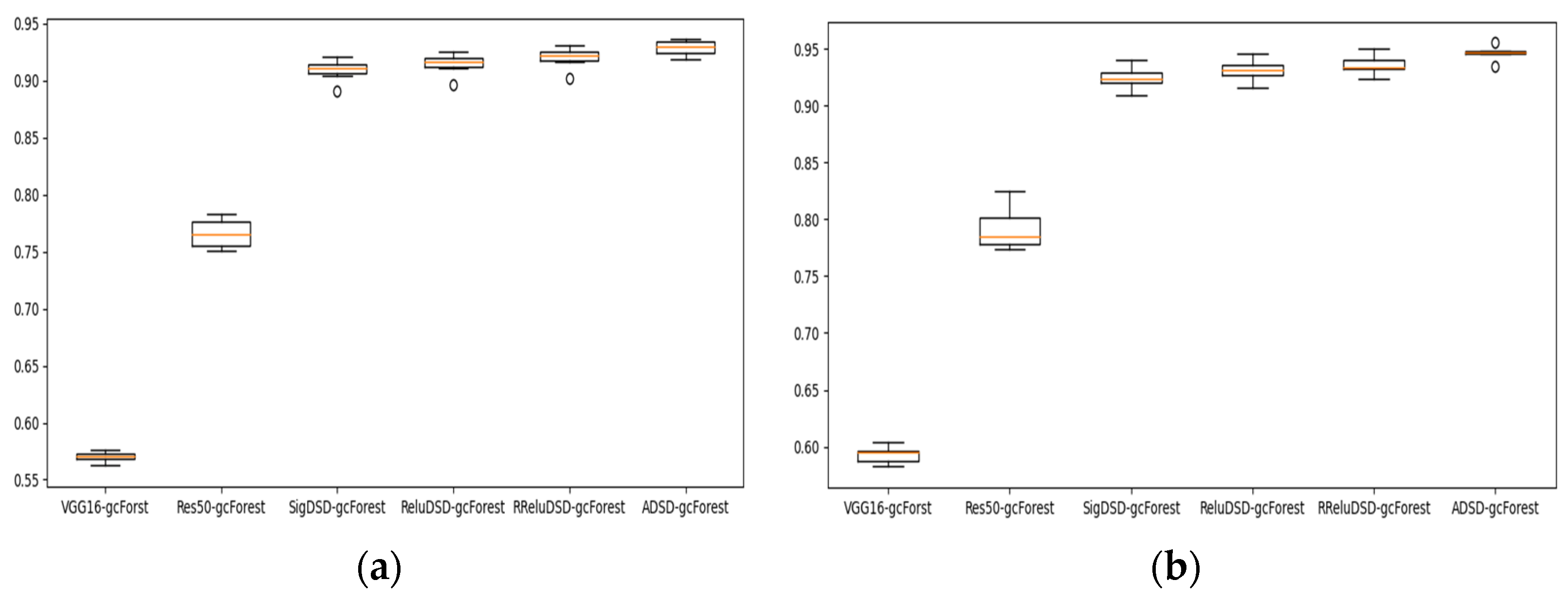 Processes 10 00209 g016