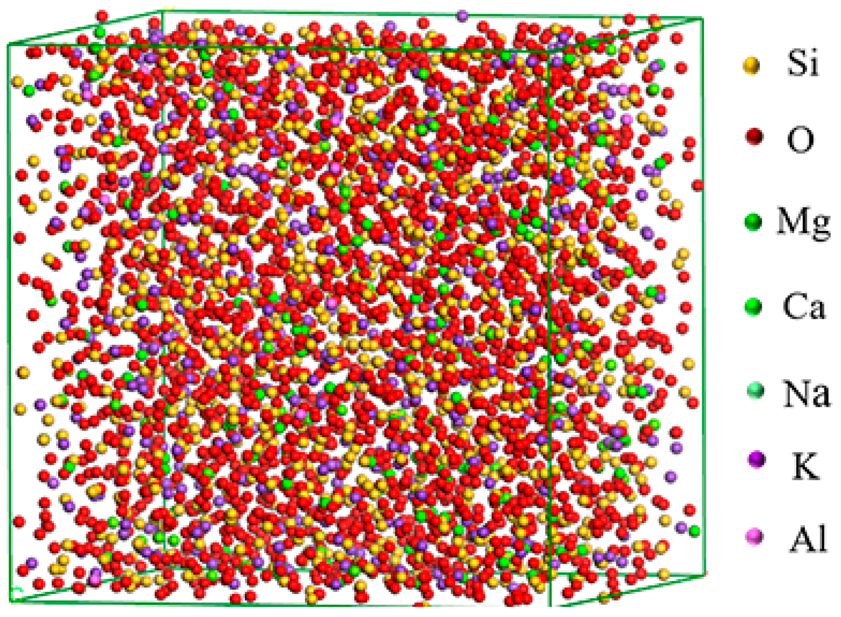 Processes 10 00215 g001