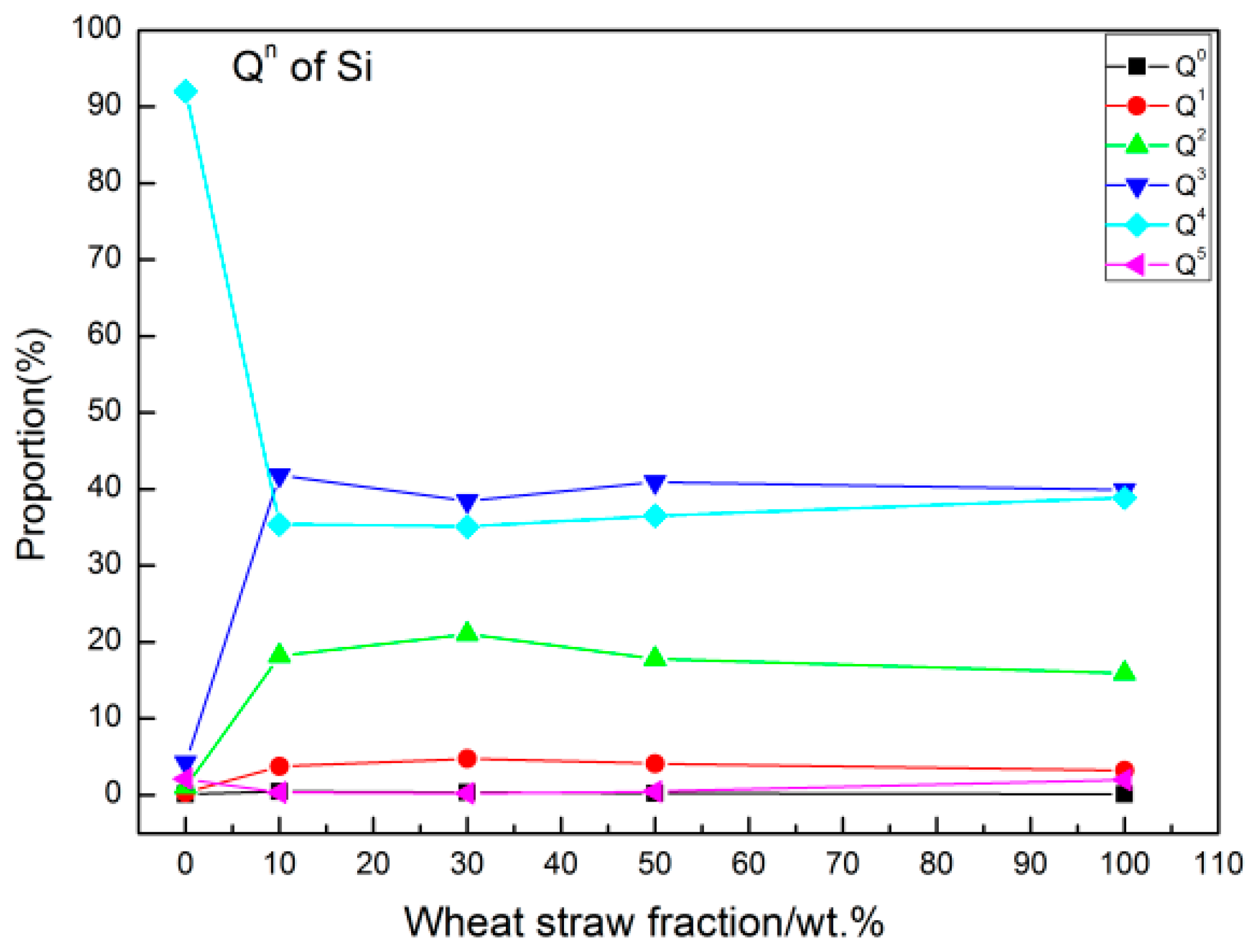 Processes 10 00215 g009