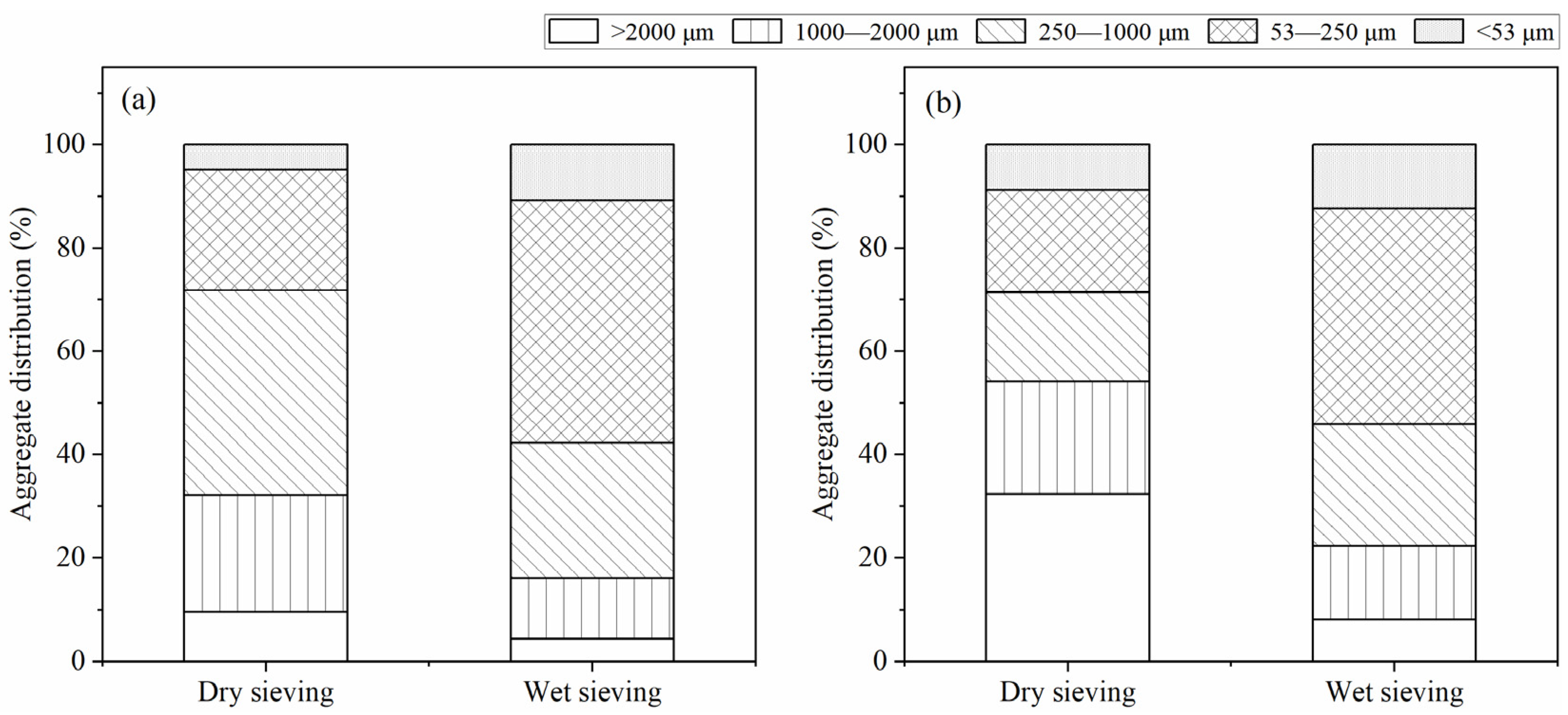 Processes 10 00216 g001