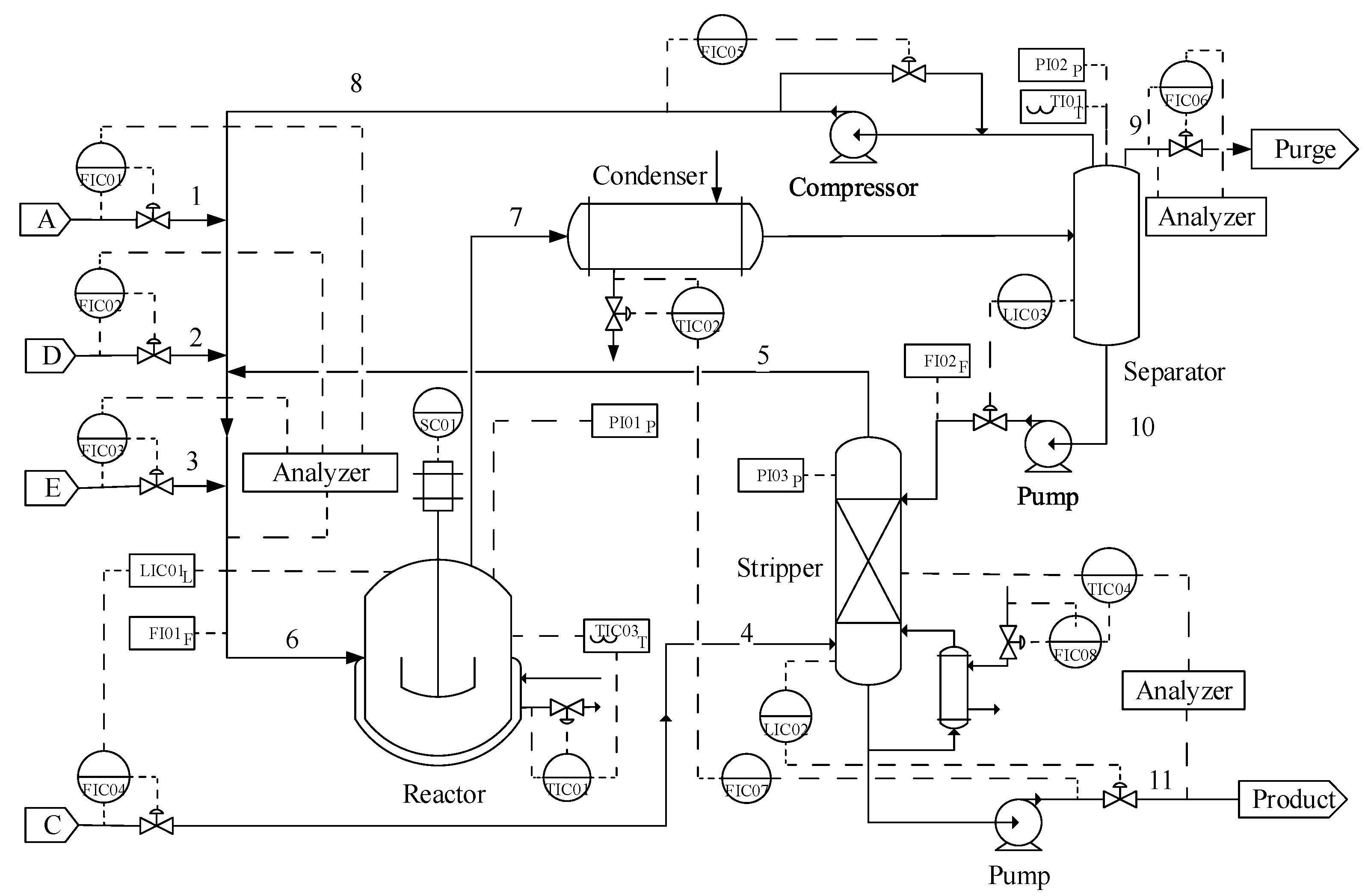 Processes 10 00224 g004