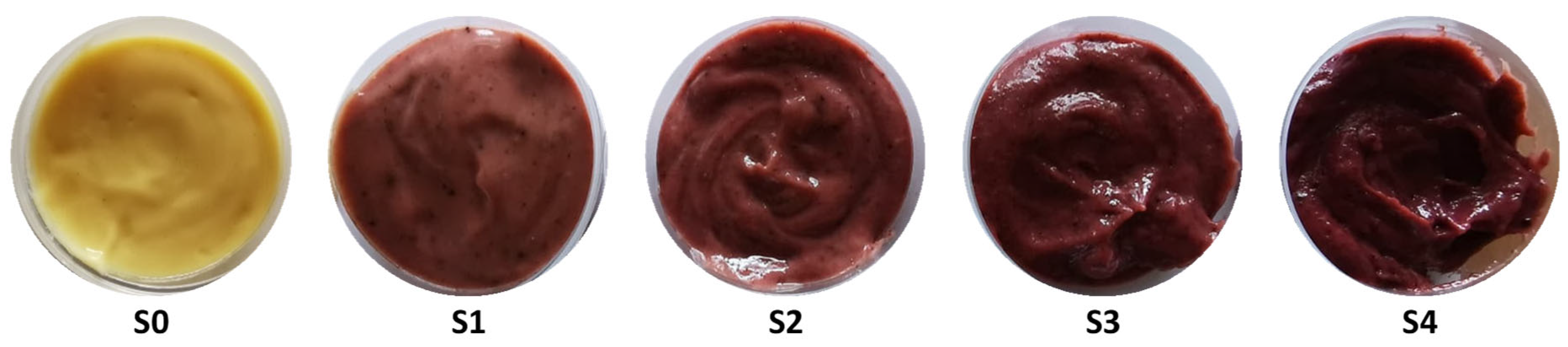 Processes 10 00227 g001