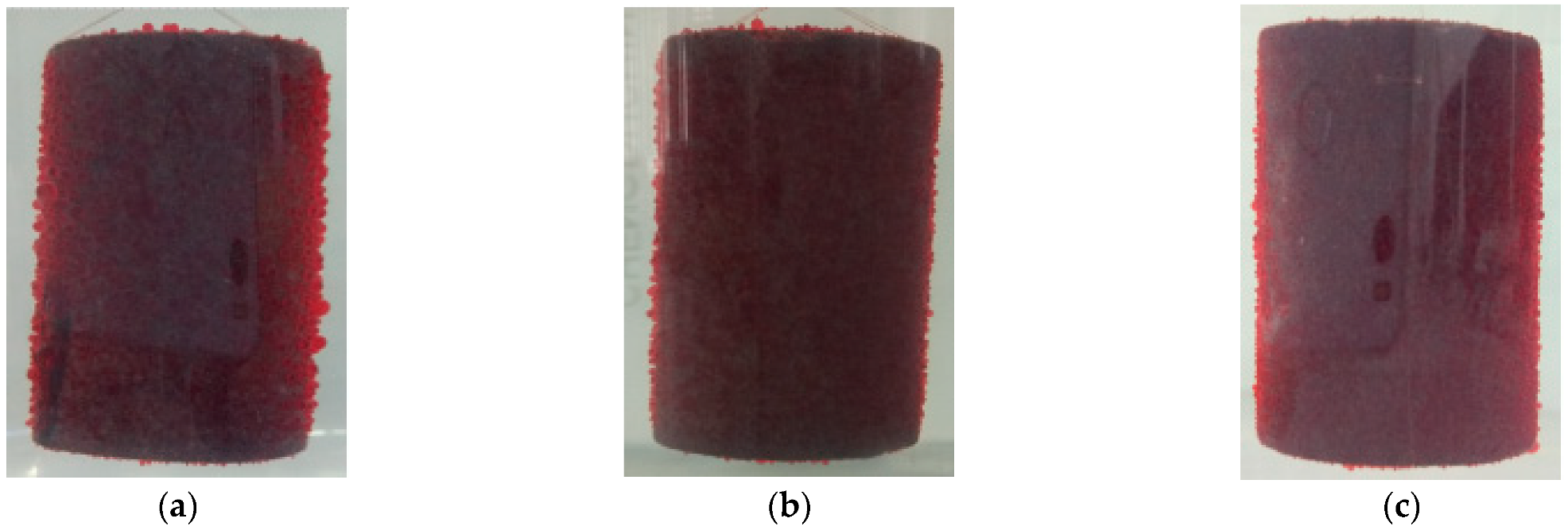 Processes 10 00228 g009