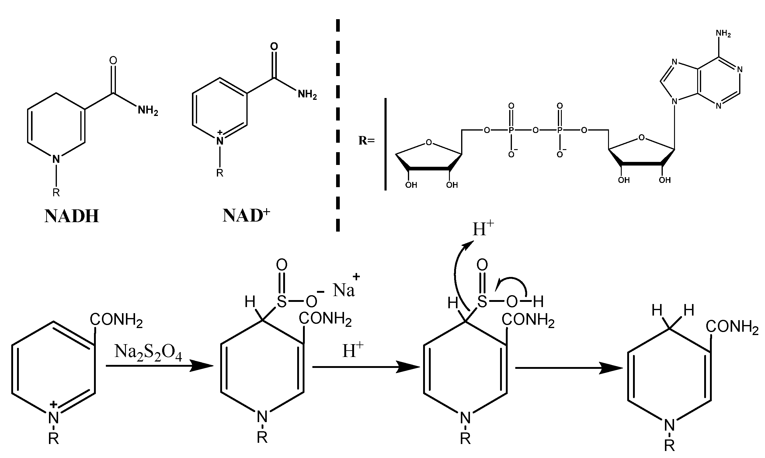 Processes 10 00230 g002