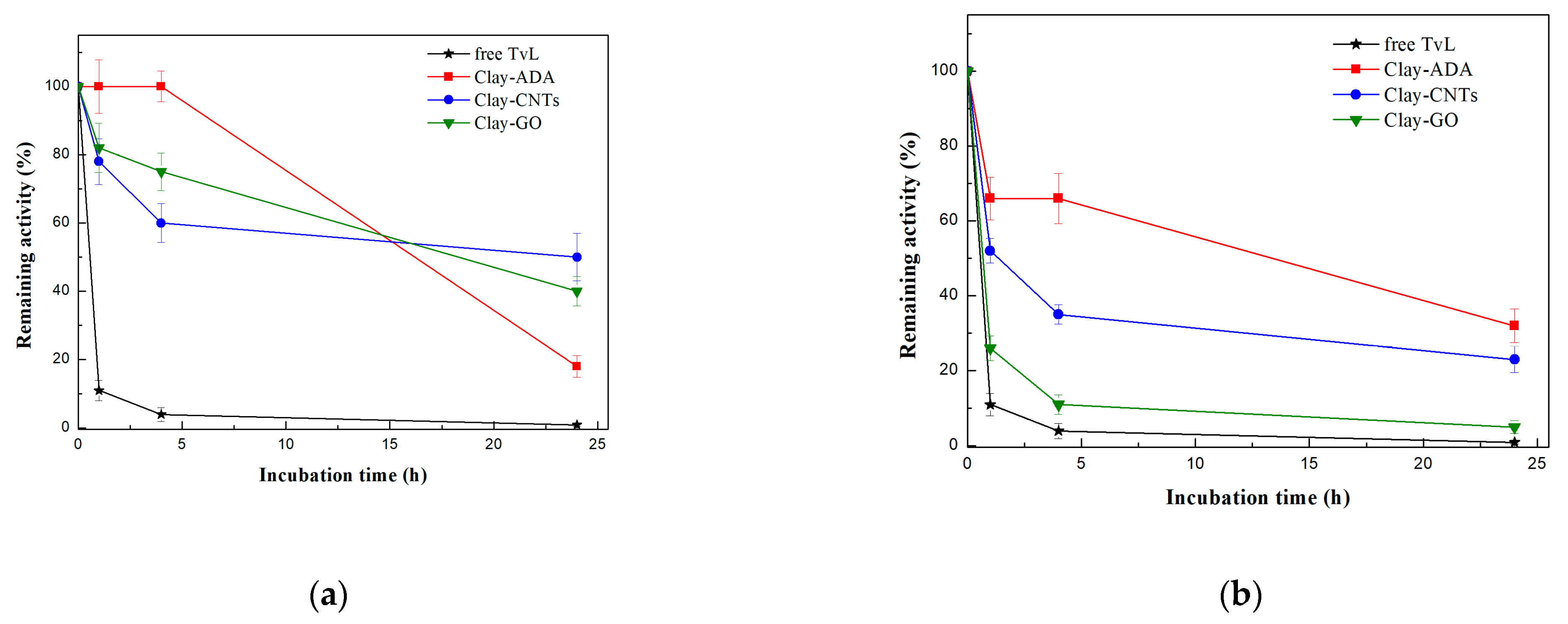 Processes 10 00233 g001