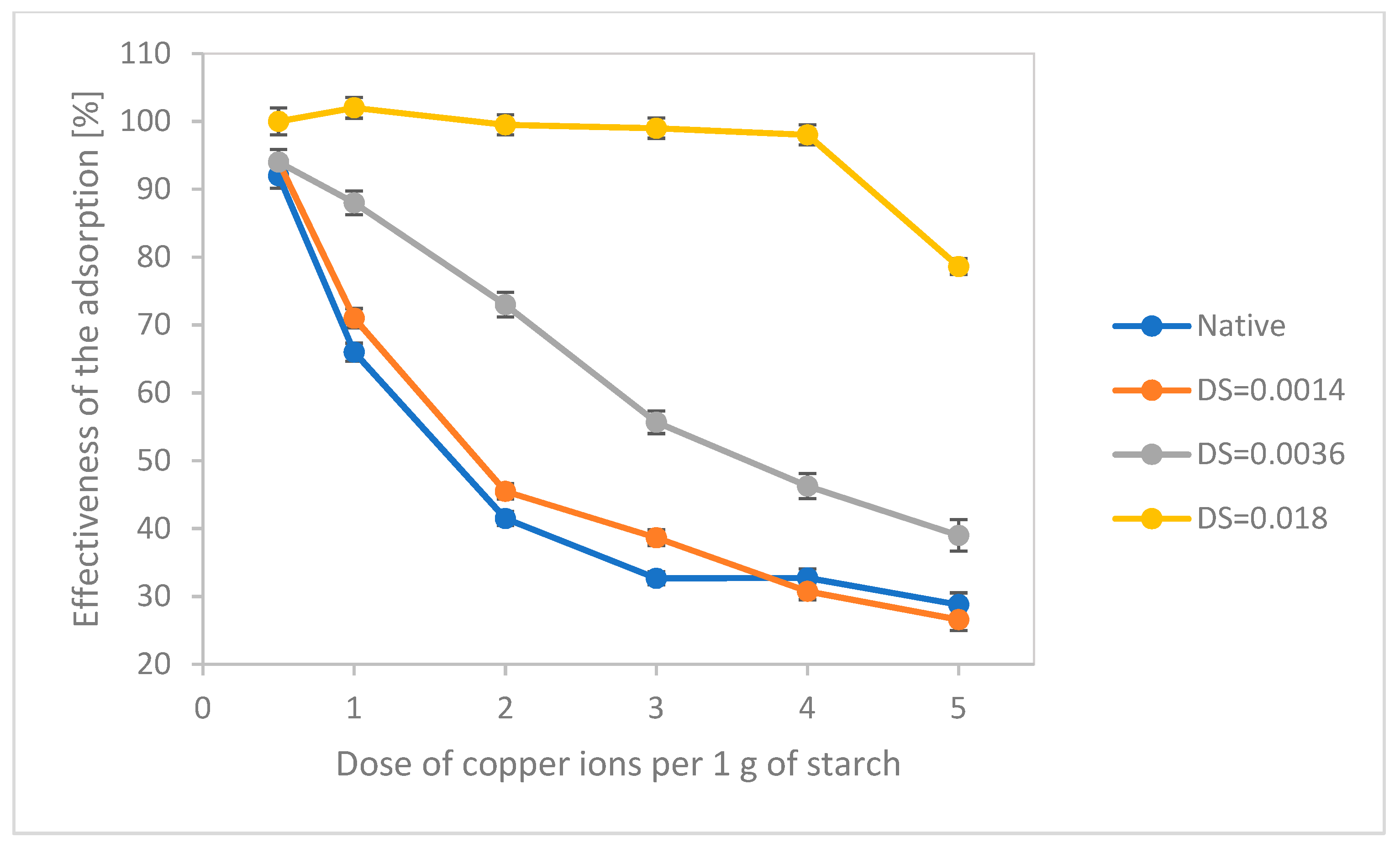 Processes 10 00235 g001