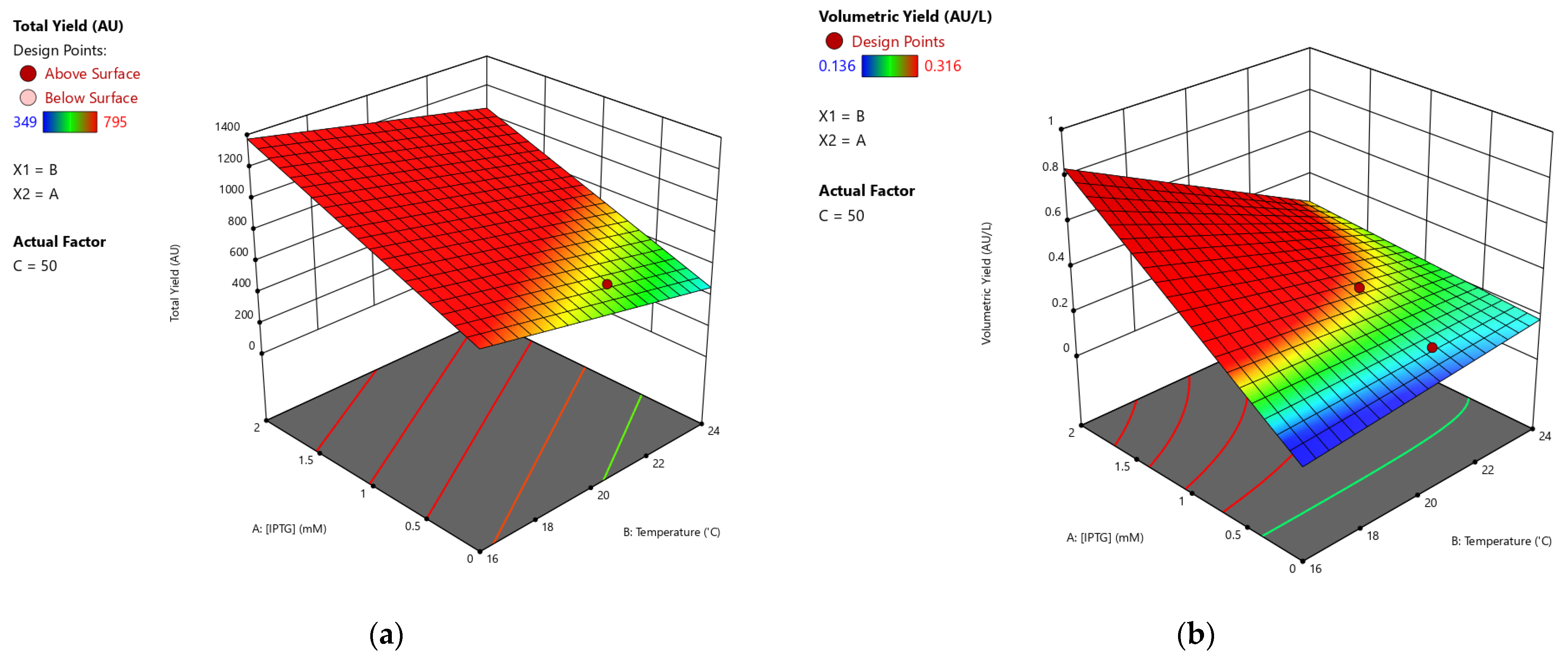 Processes 10 00237 g001
