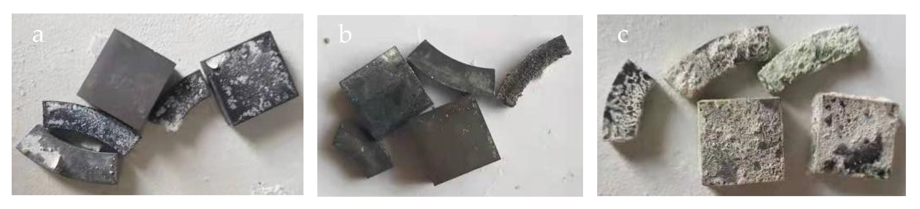 Processes 10 00241 g002