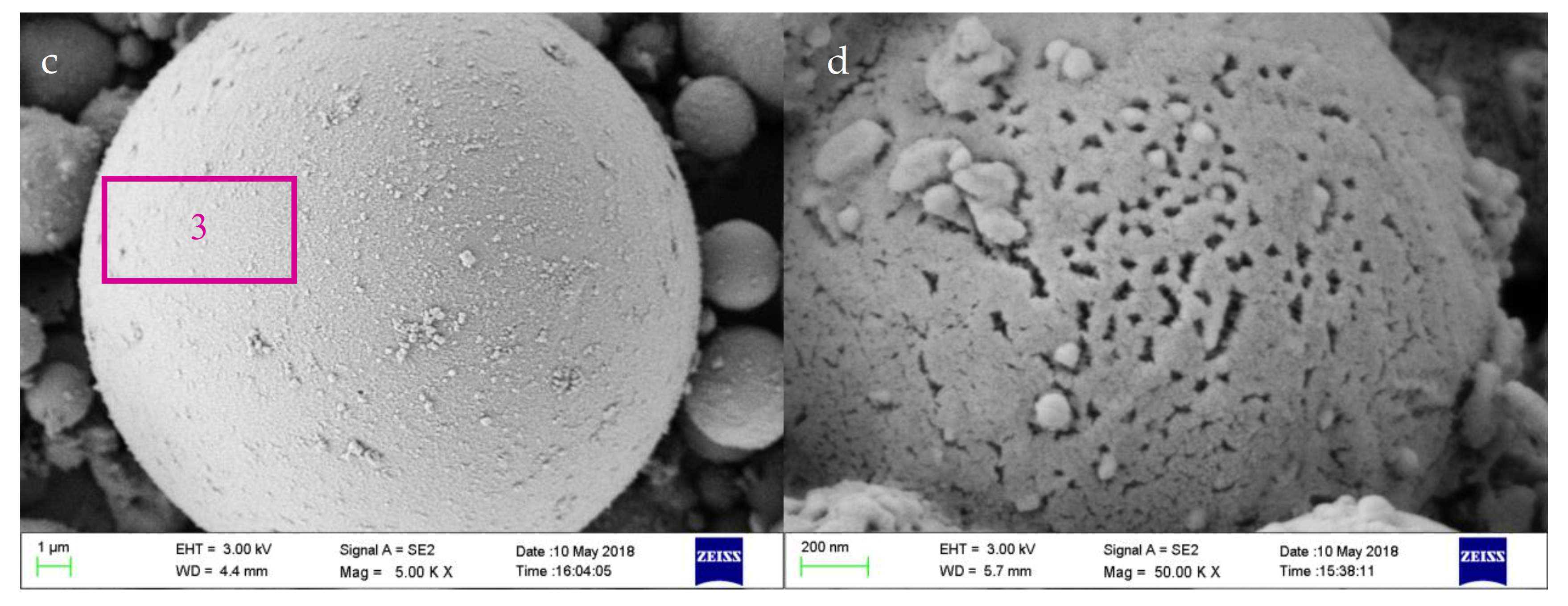 Processes 10 00241 g003b