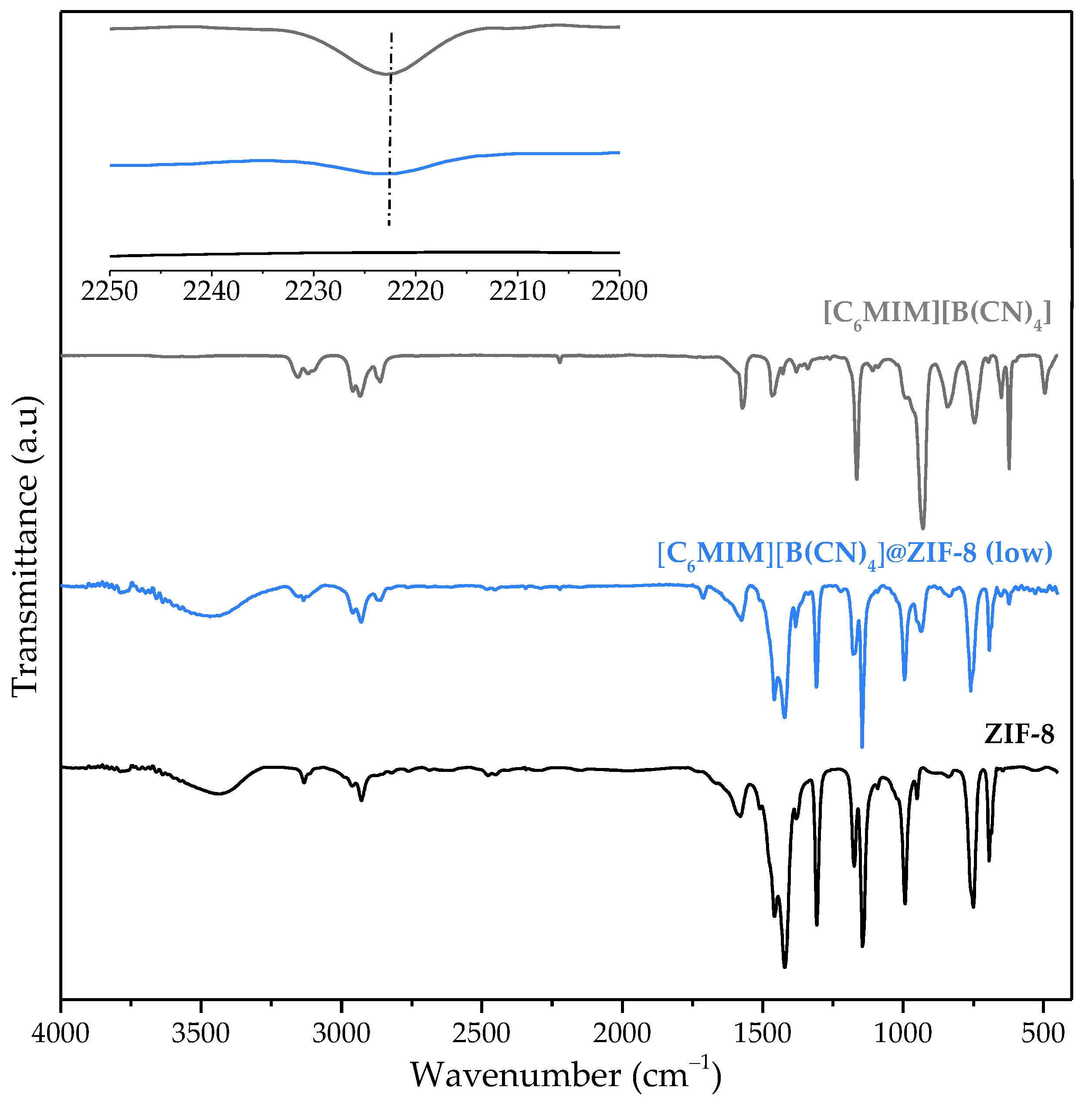 Processes 10 00247 g001