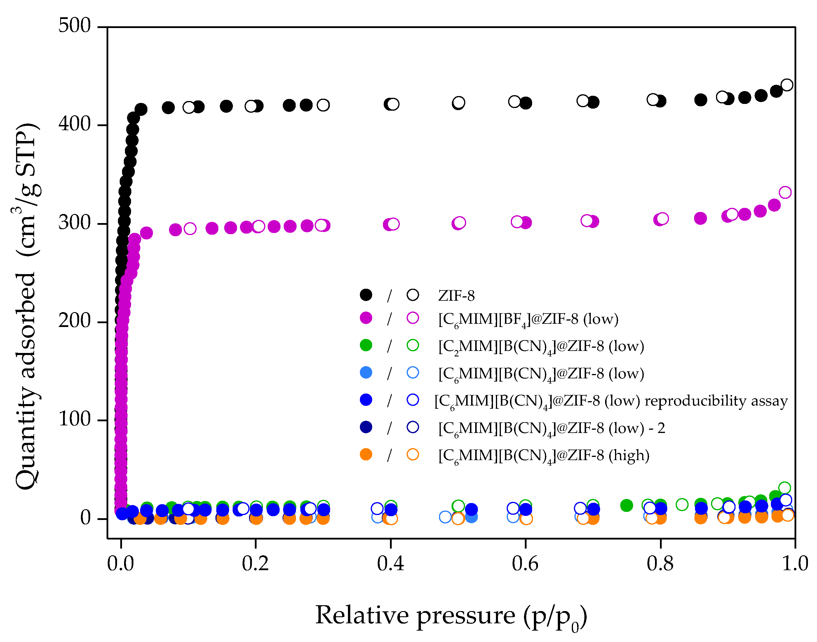 Processes 10 00247 g004
