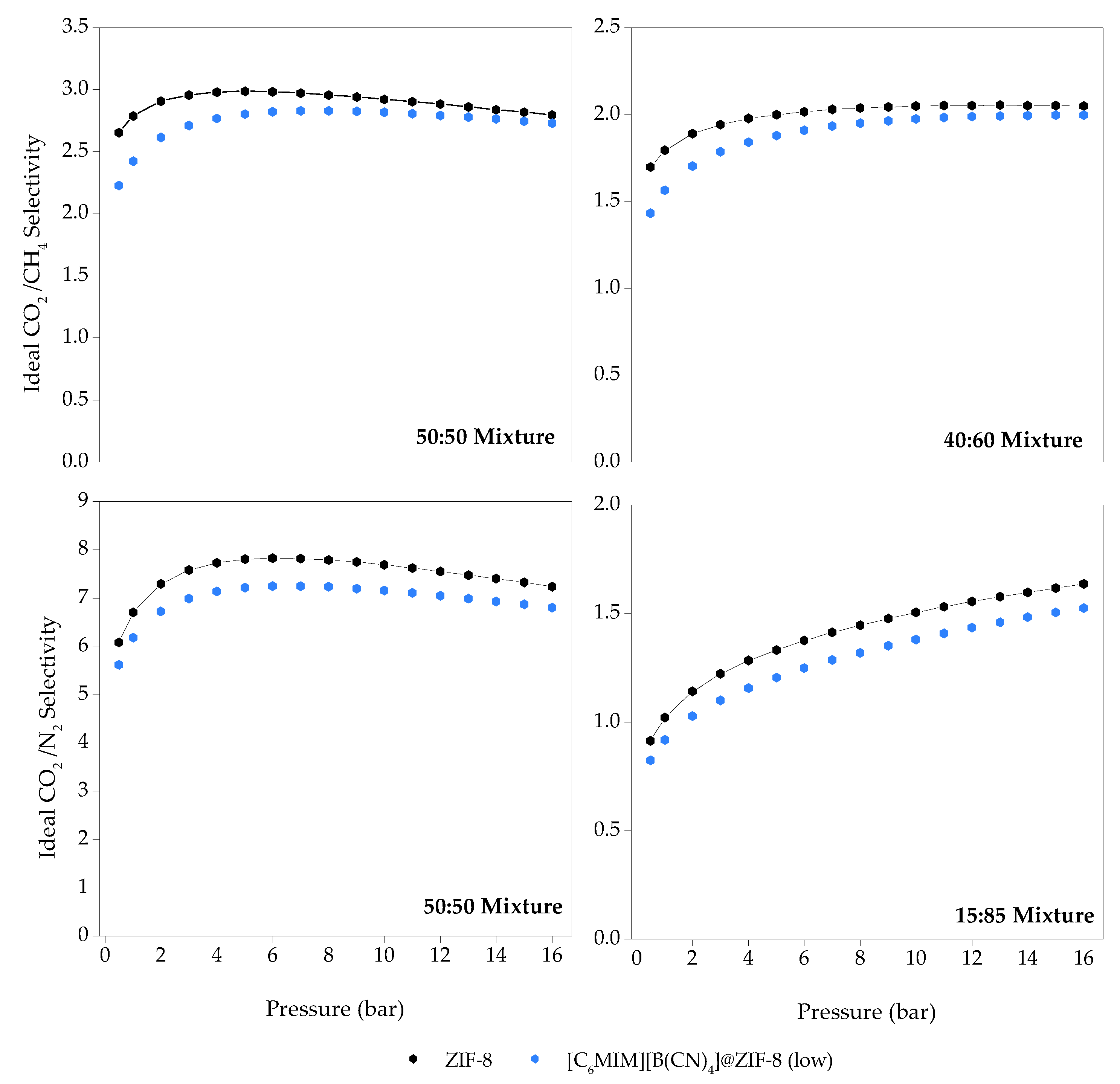 Processes 10 00247 g009