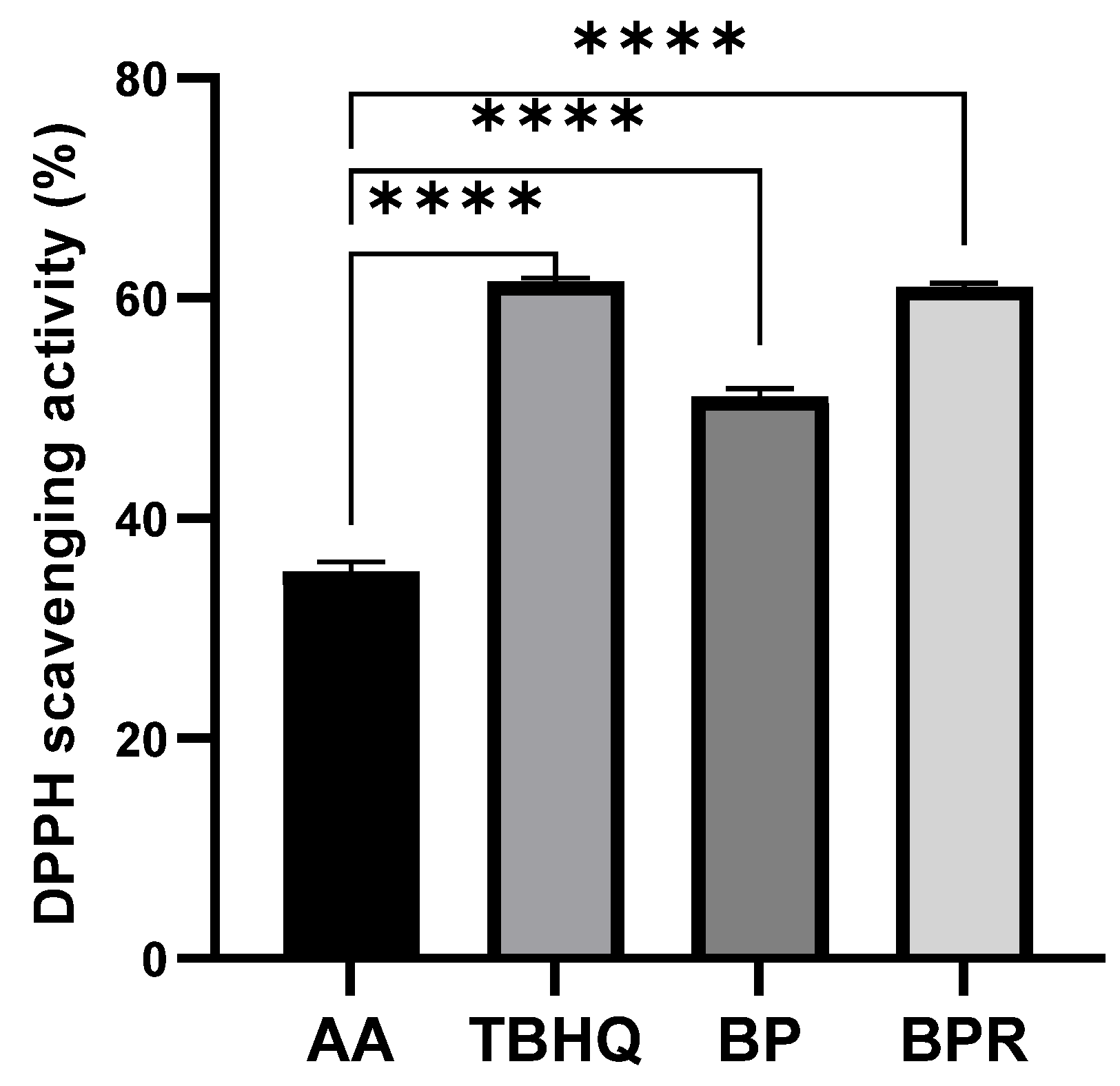 Processes 10 00248 g002