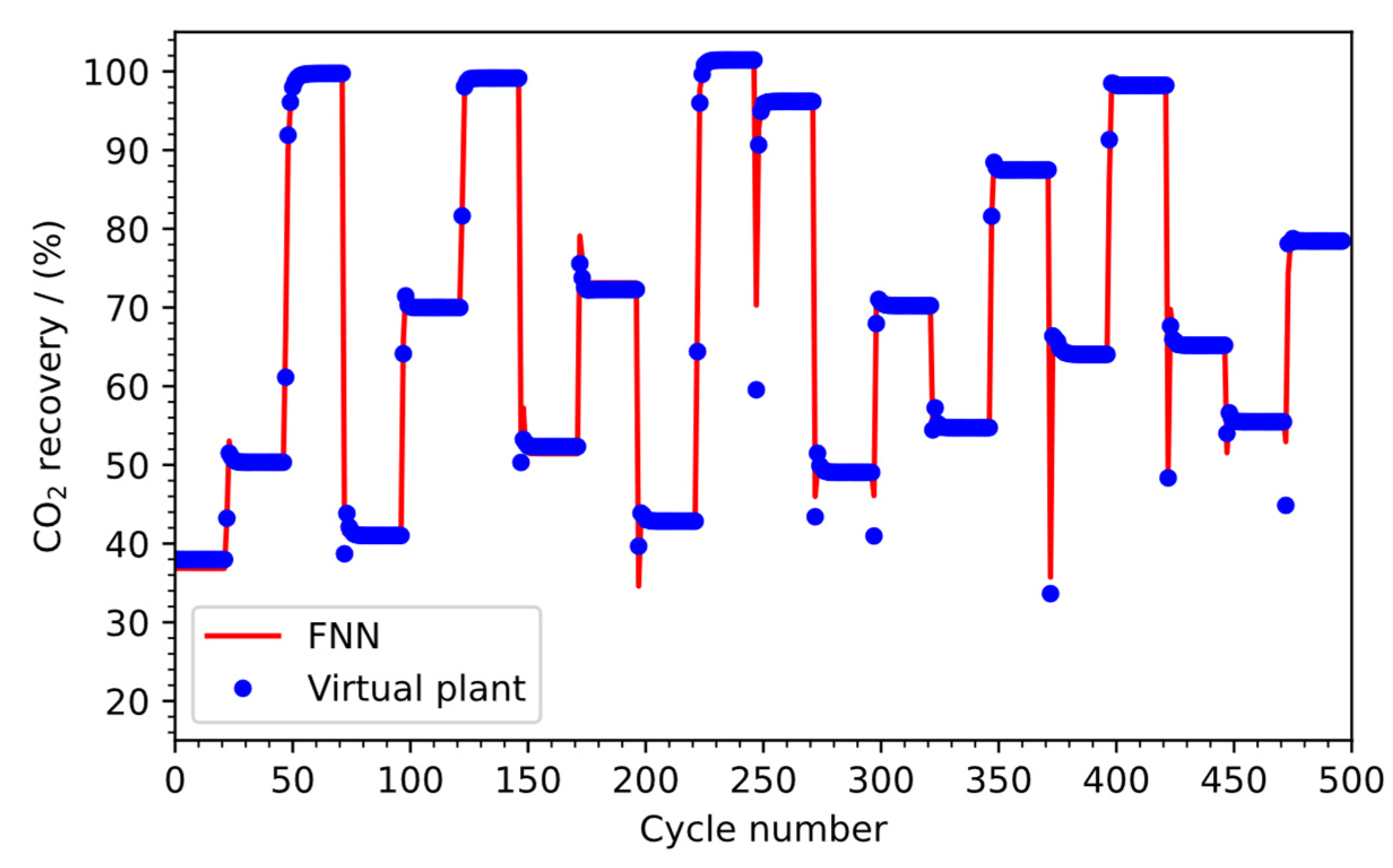Processes 10 00250 g007b