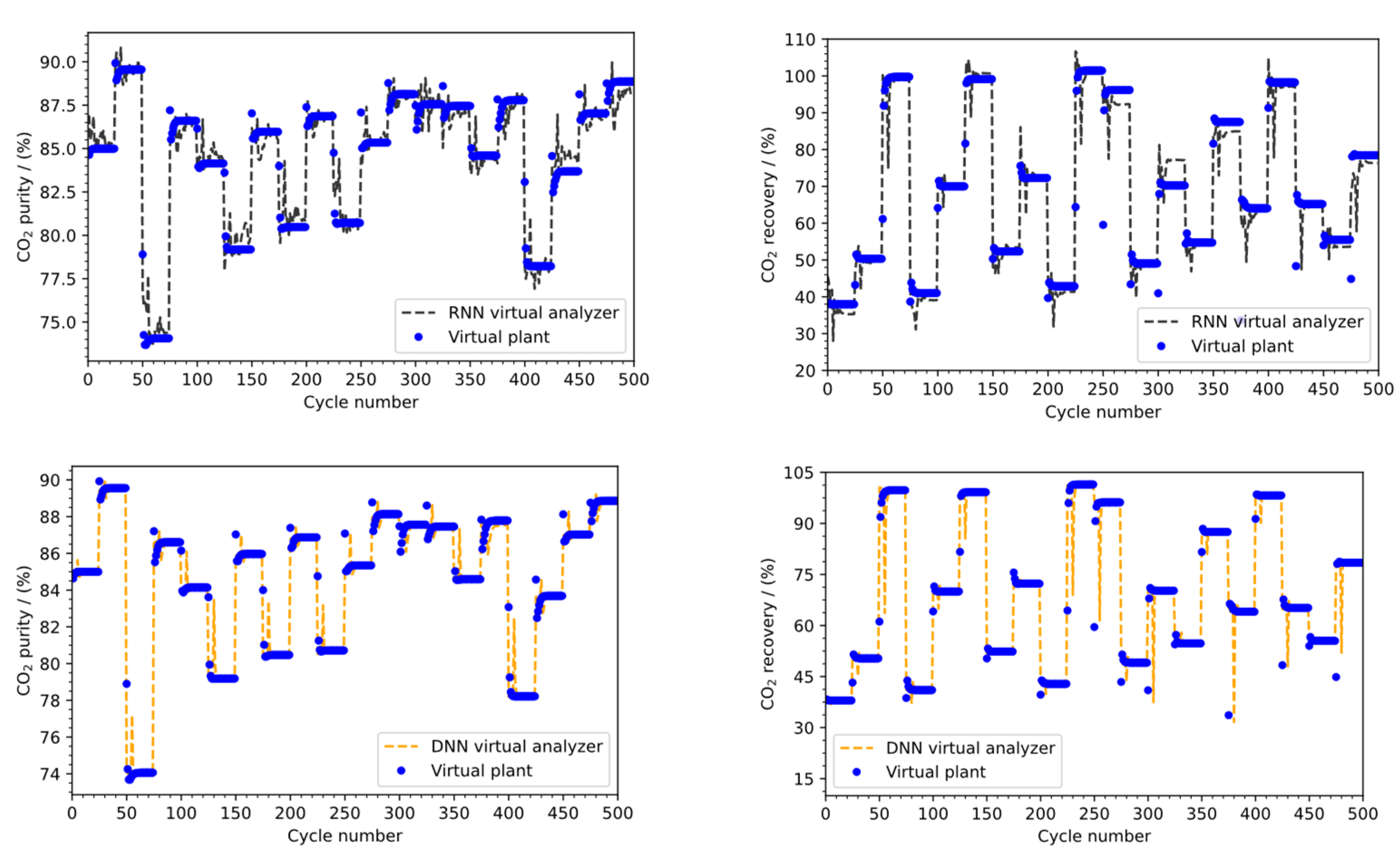 Processes 10 00250 g010b
