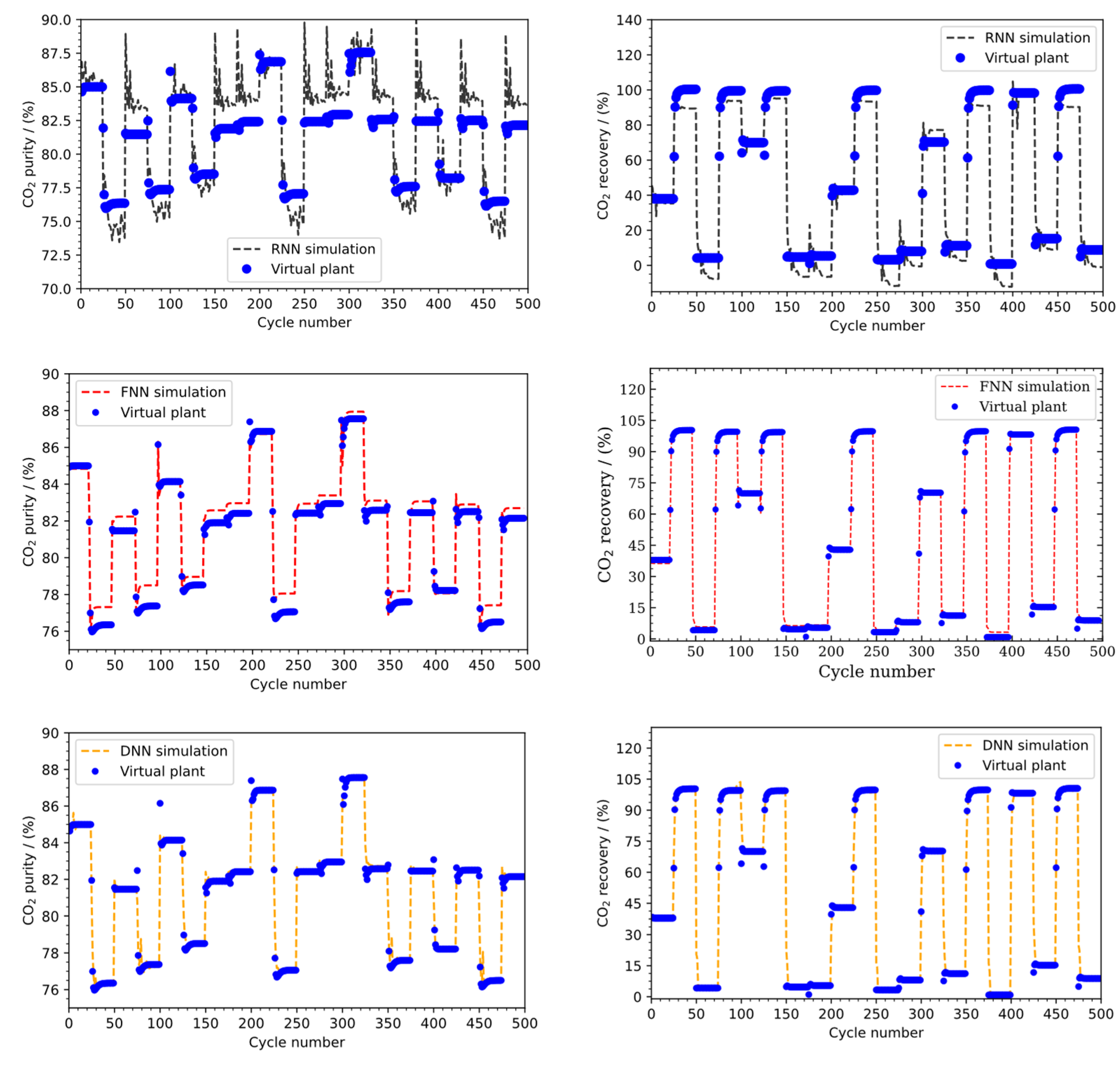 Processes 10 00250 g011