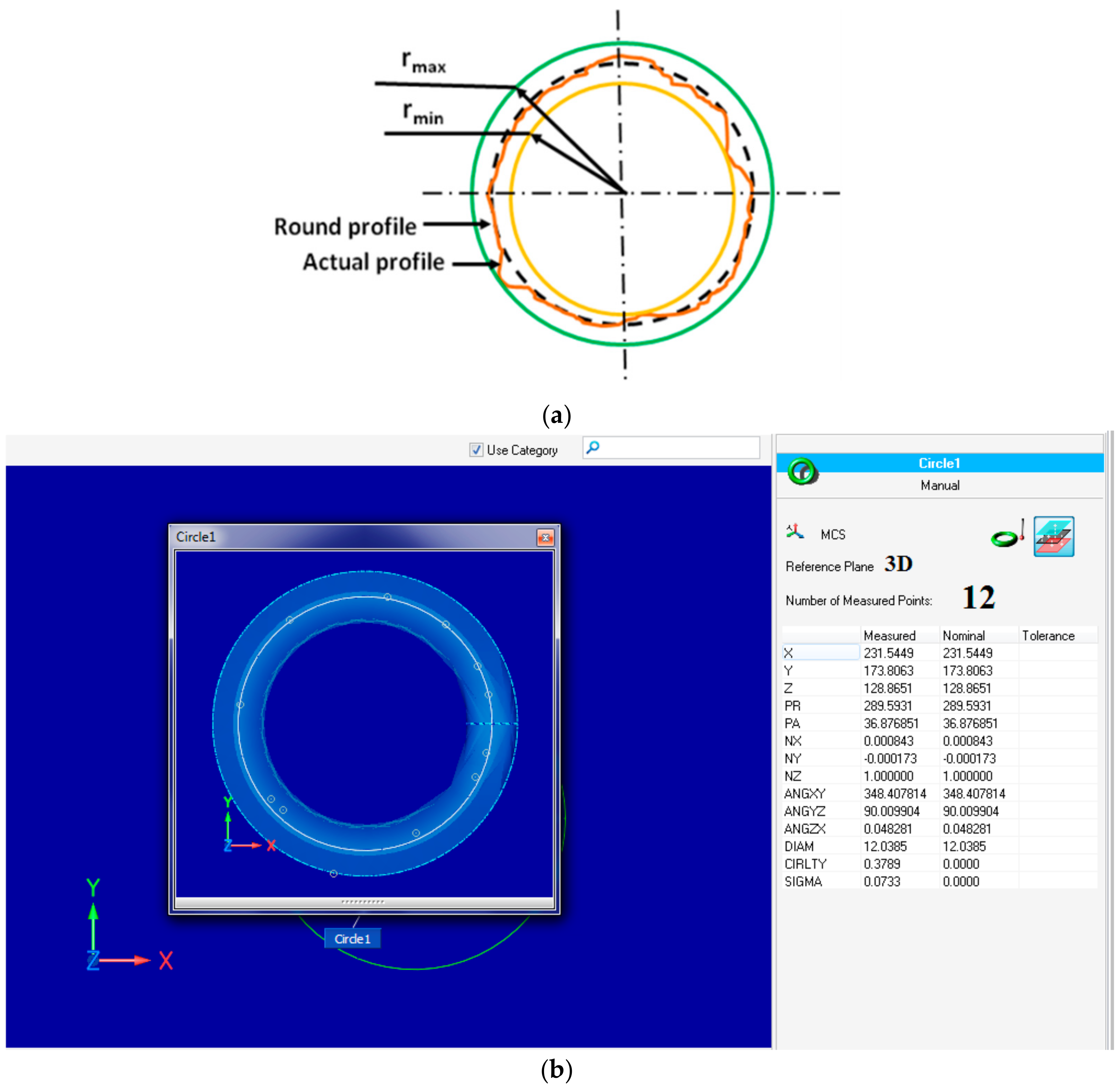 Processes 10 00252 g004