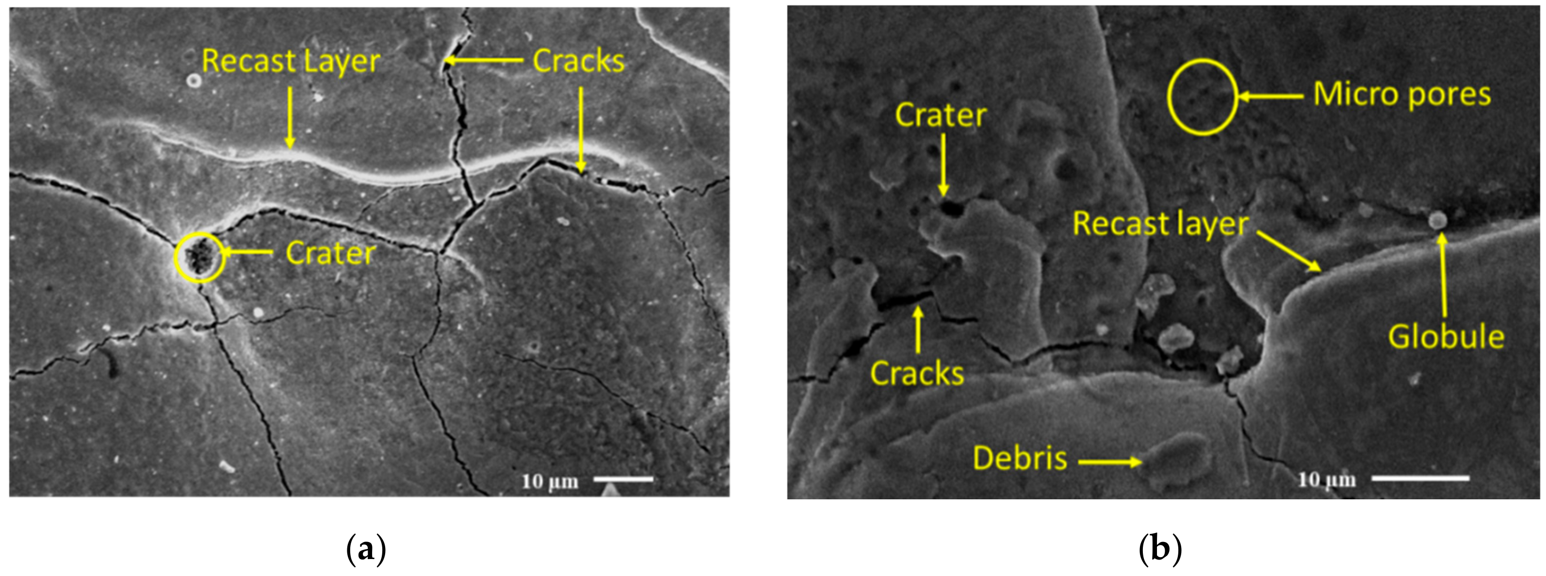 Processes 10 00252 g010