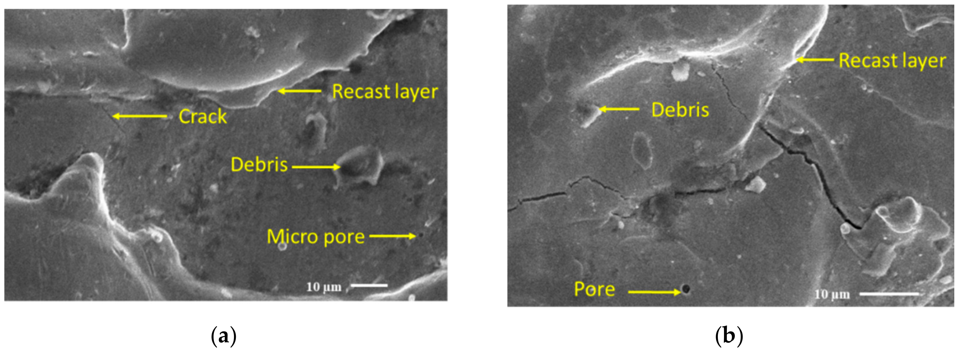 Processes 10 00252 g012