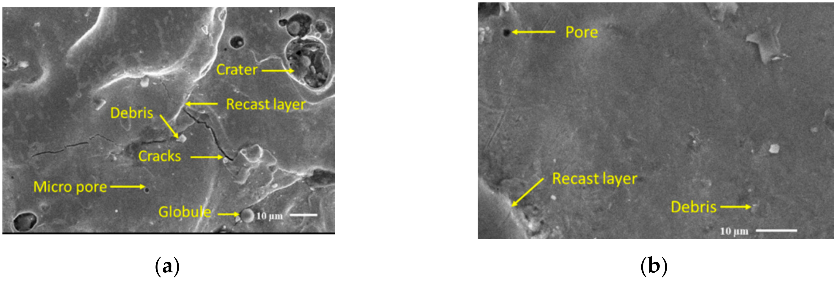 Processes 10 00252 g014