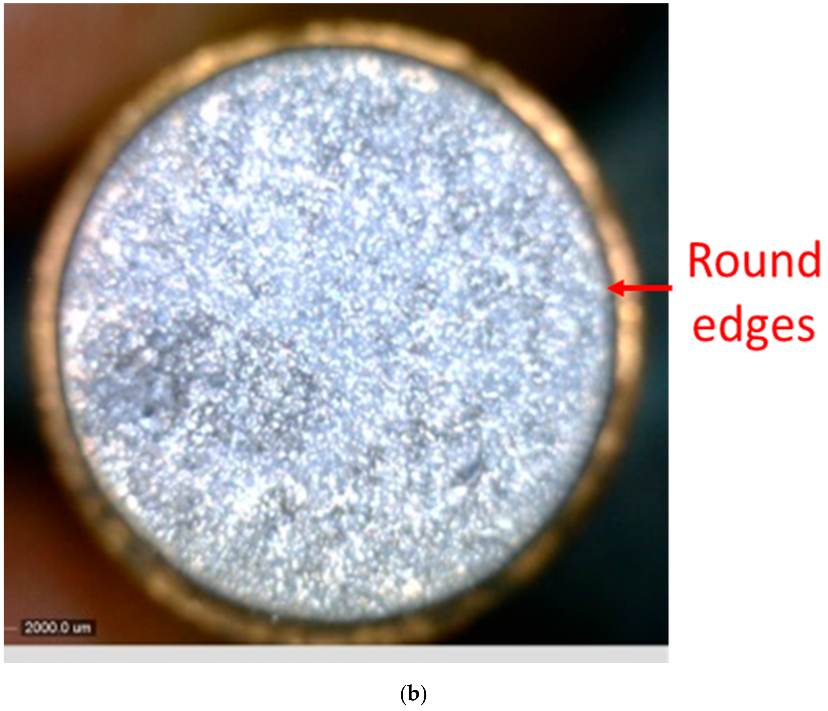 Processes 10 00252 g021b