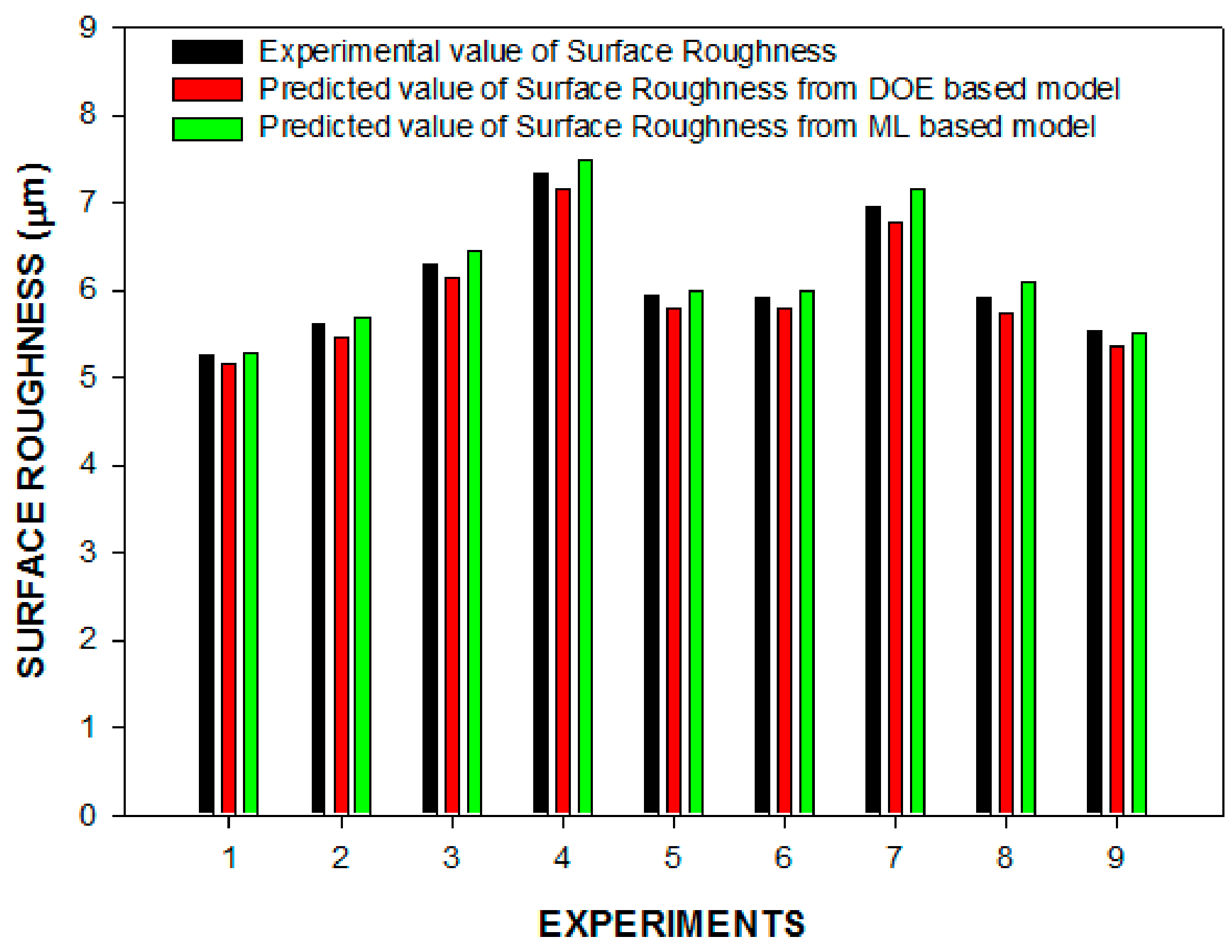 Processes 10 00252 g024