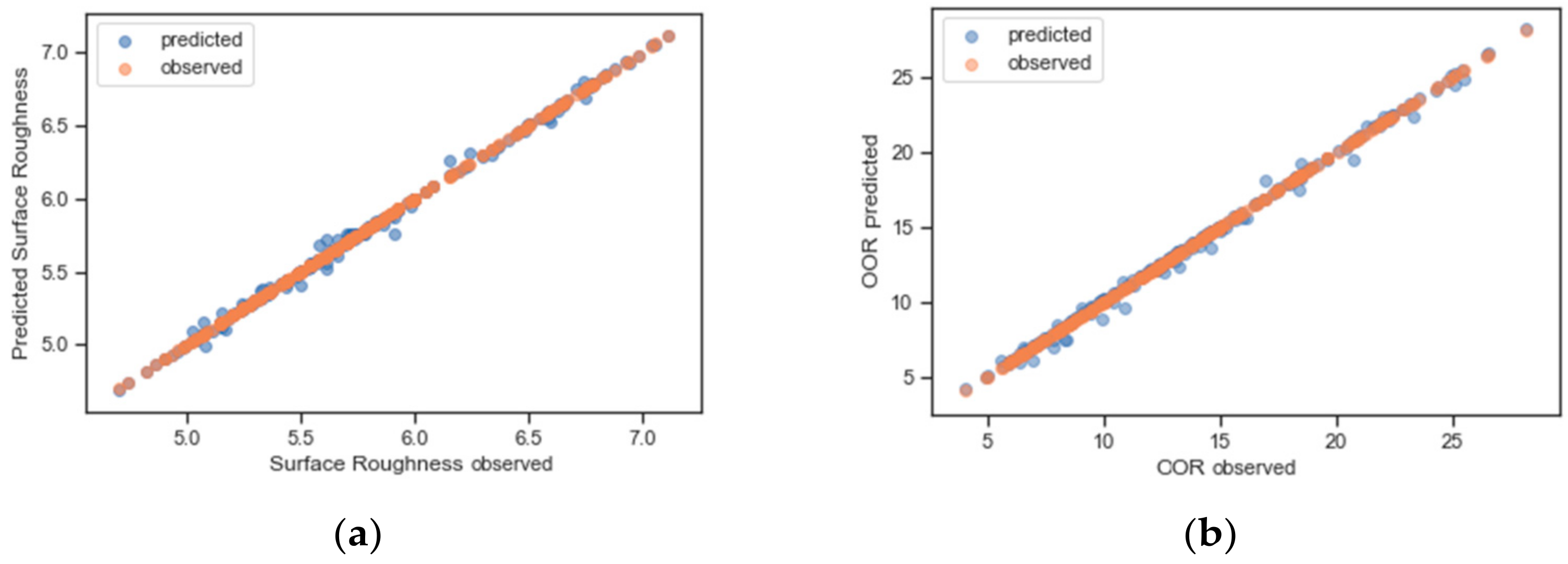 Processes 10 00252 g026