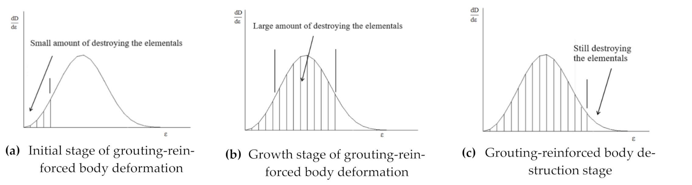 Processes 10 00256 g002