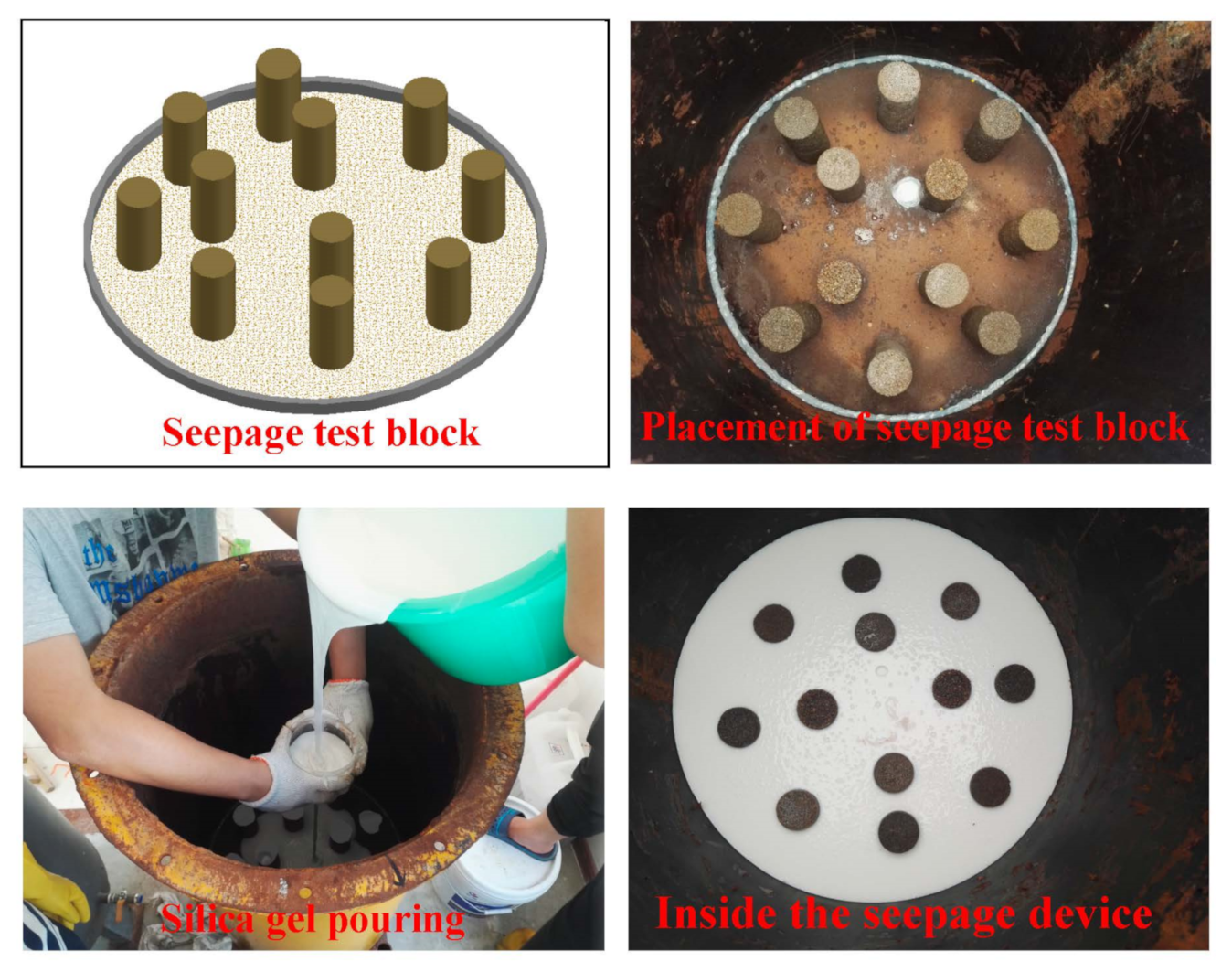 Processes 10 00256 g005