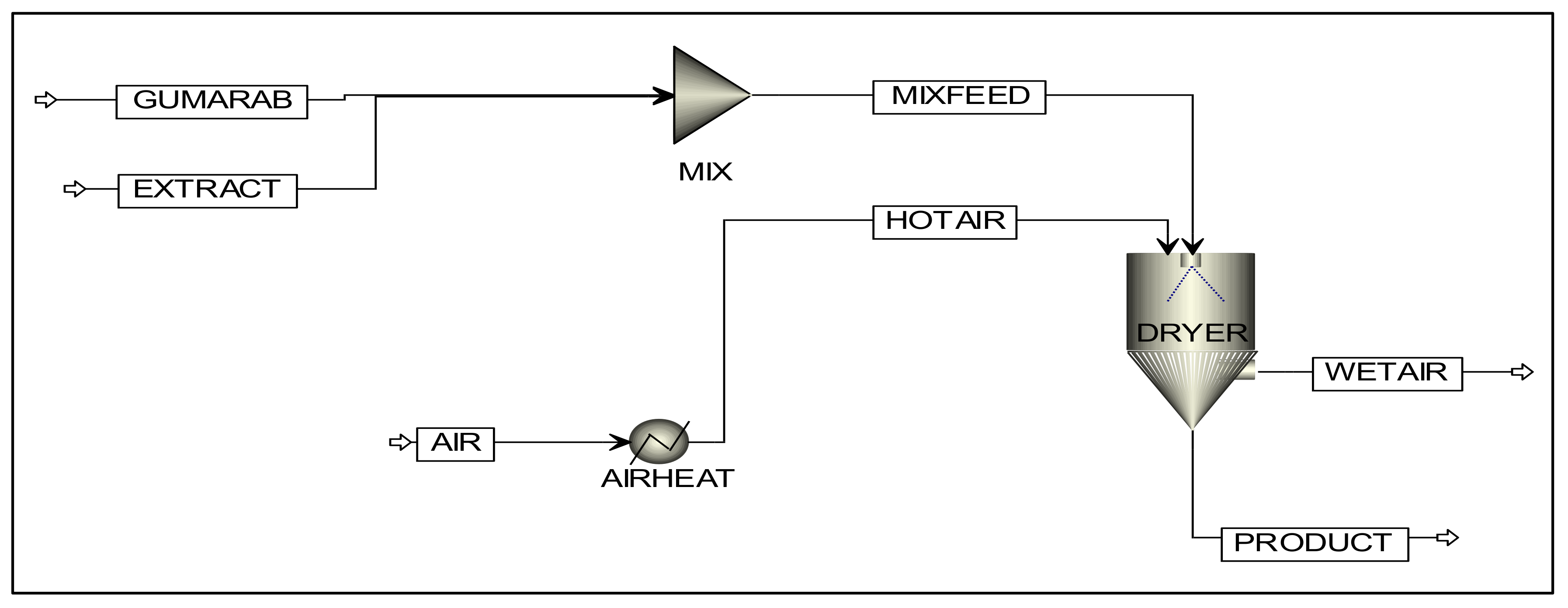 Processes 10 00257 g007