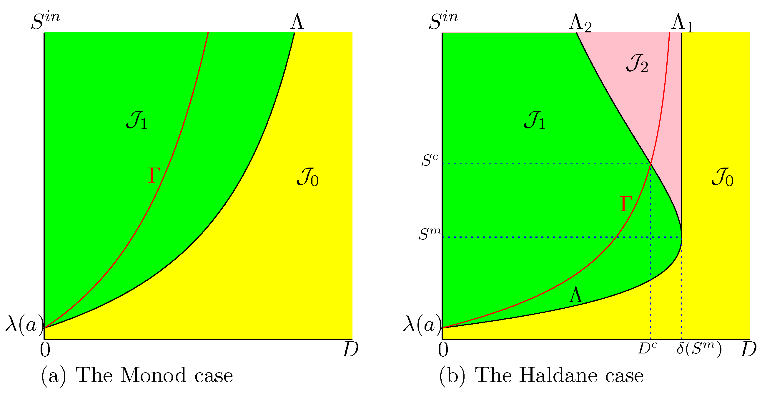 Processes 10 00258 g001