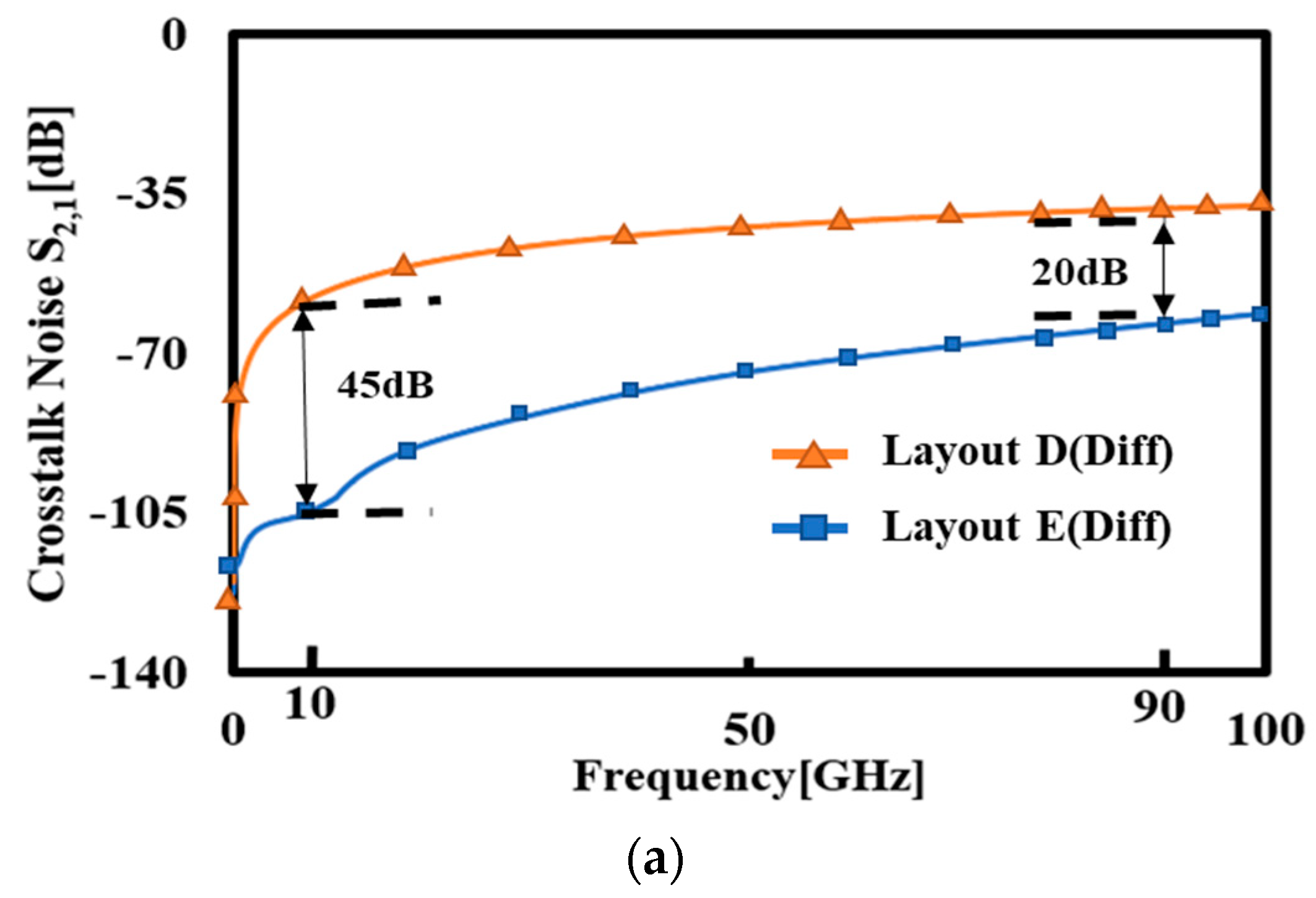 Processes 10 00260 g011a Processes 10 00260 g011a