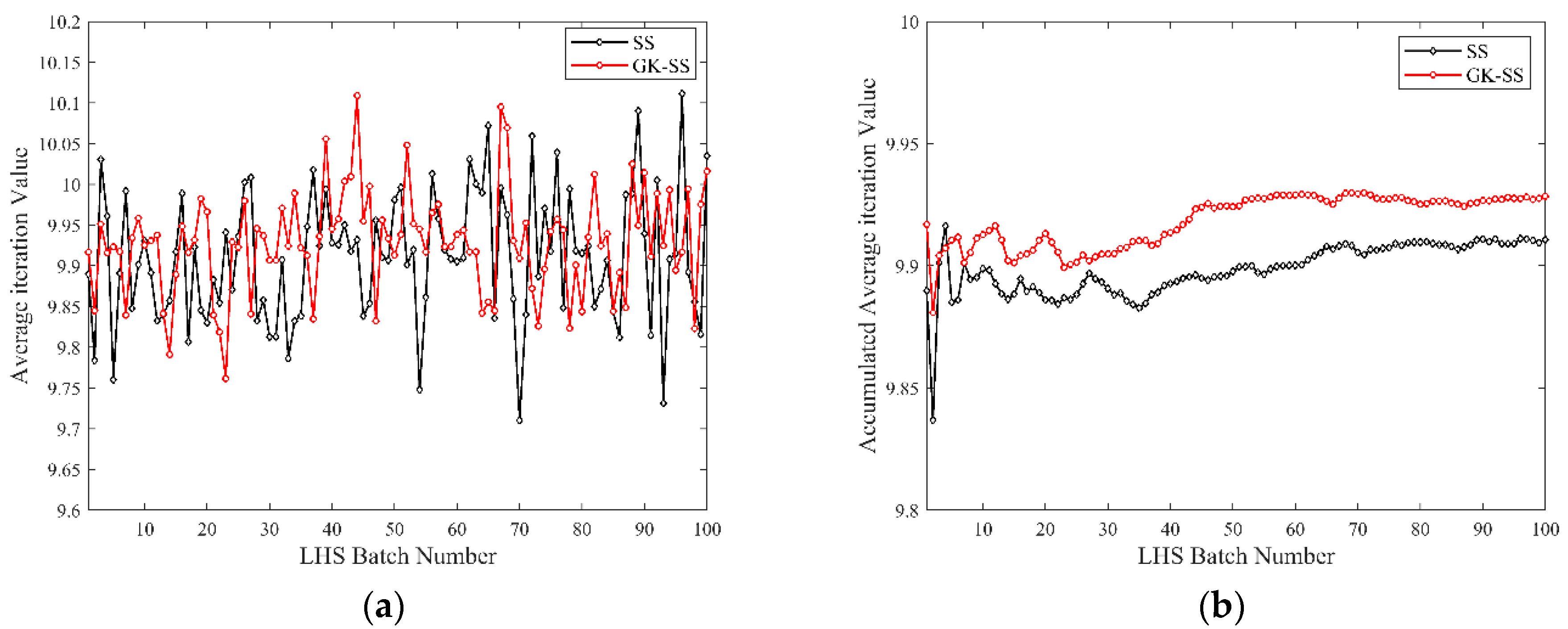 Processes 10 00264 g019