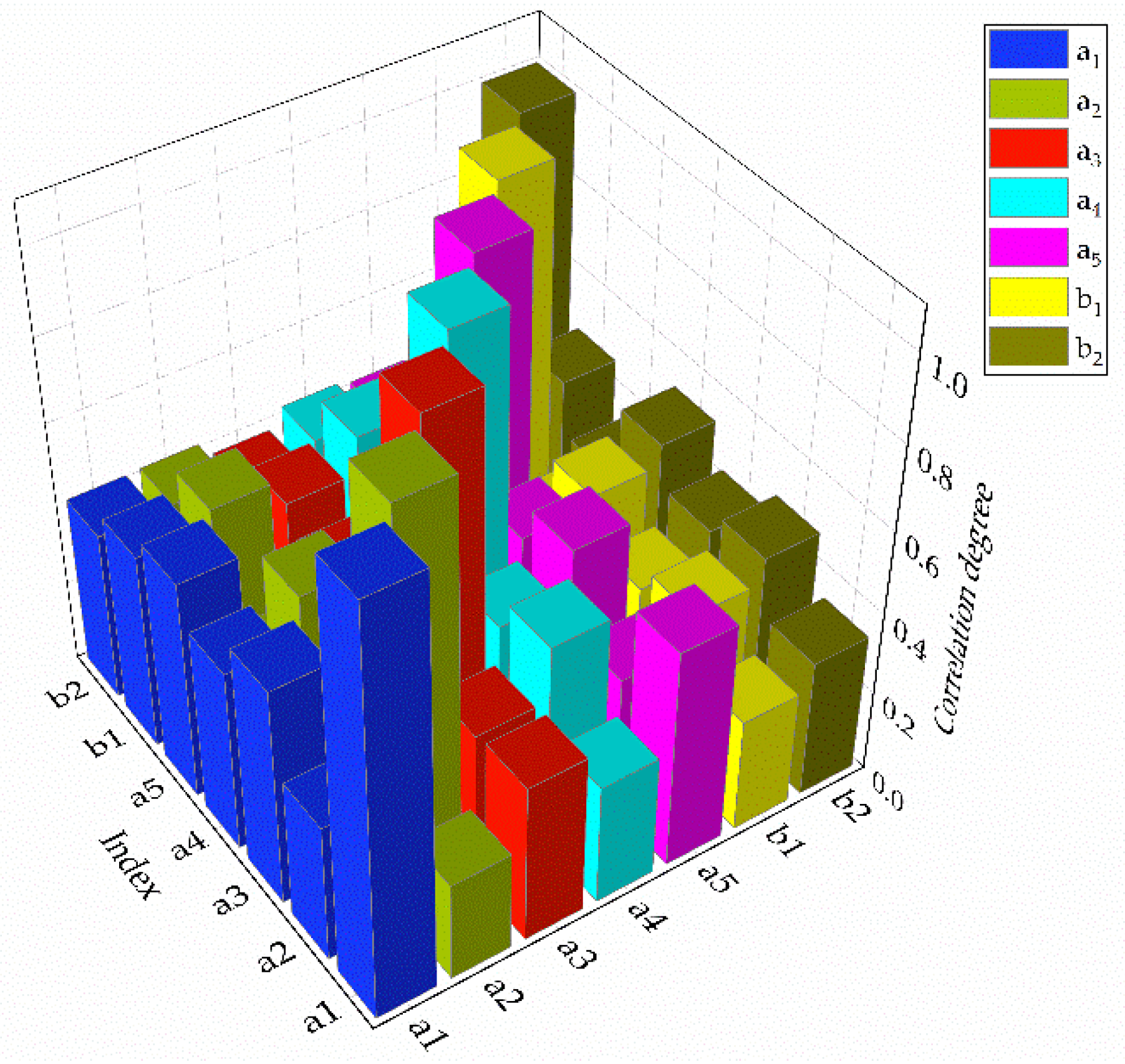 Processes 10 00266 g004