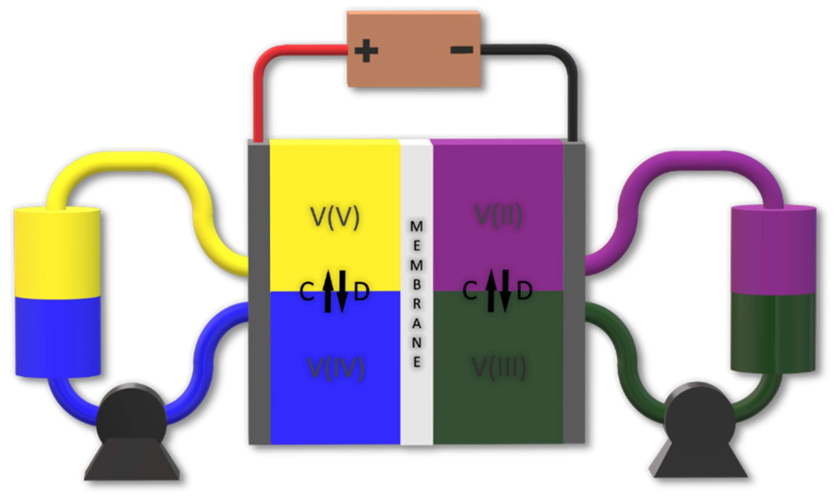 Processes 10 00270 g001