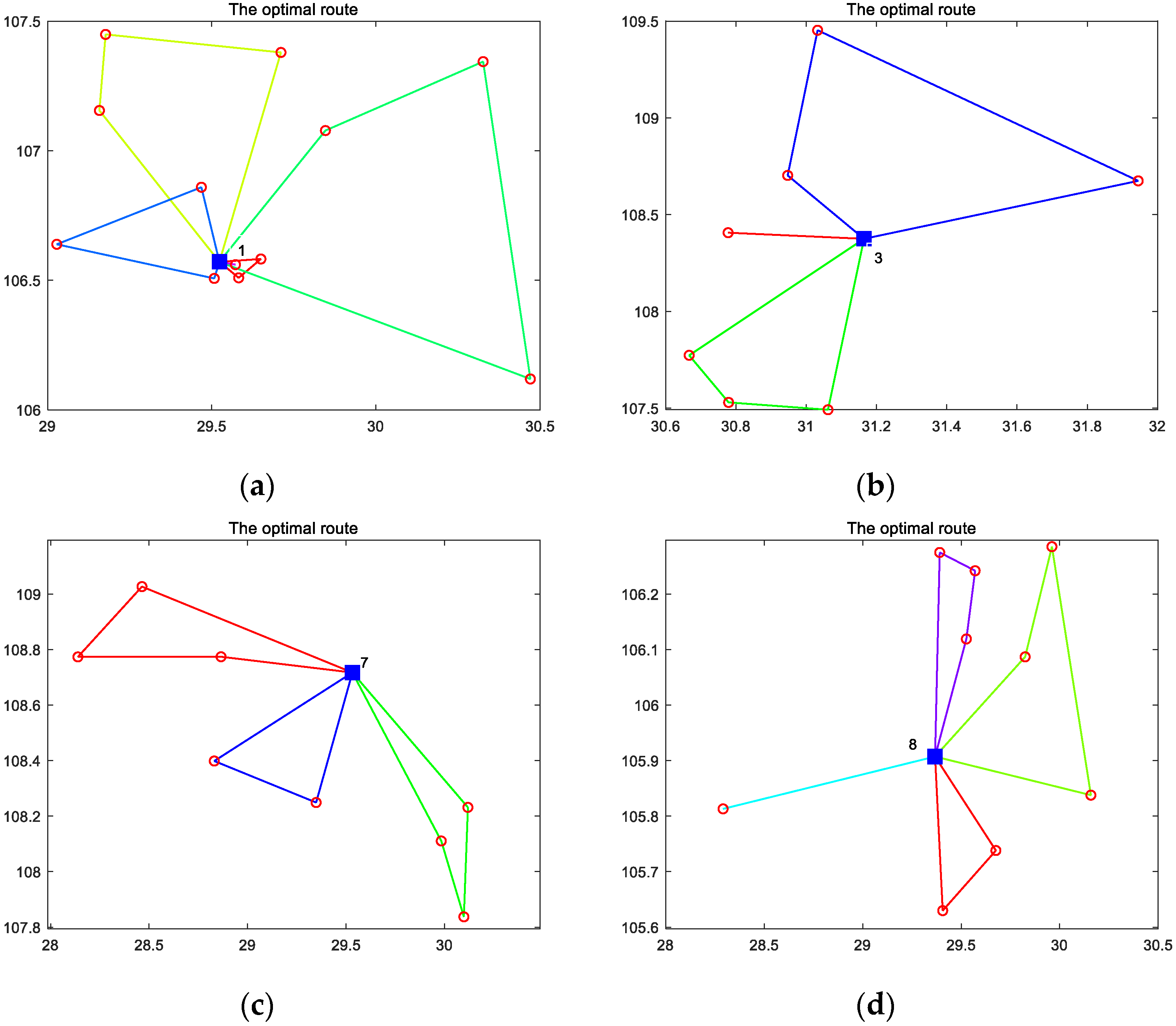 Processes 10 00273 g004