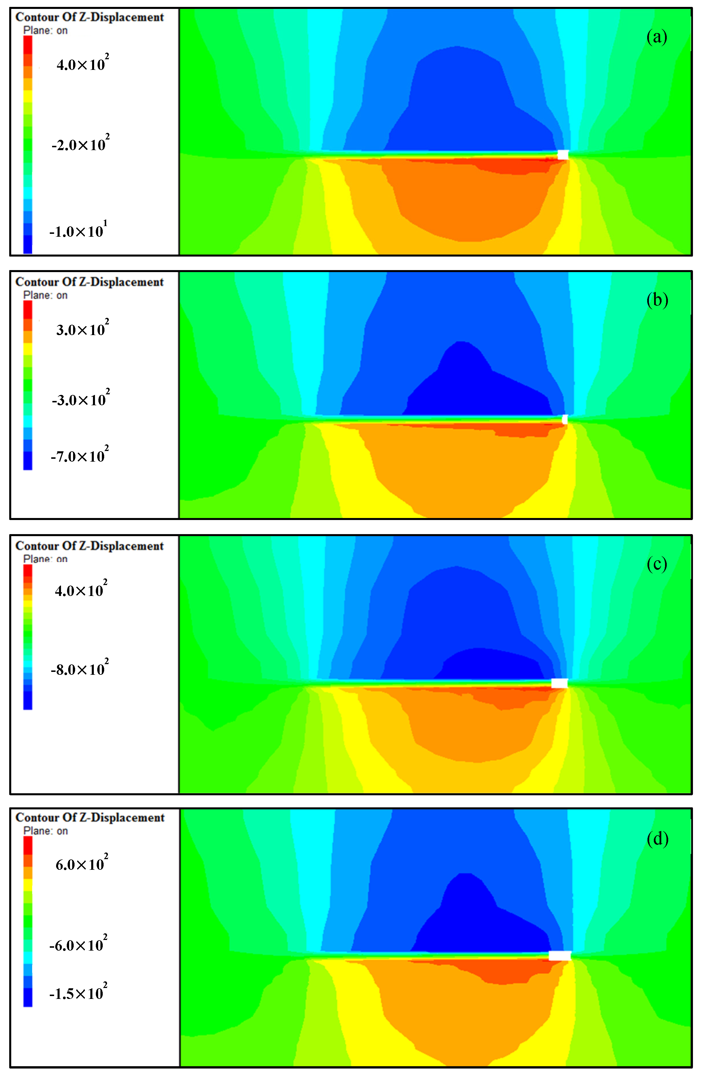 Processes 10 00274 g010