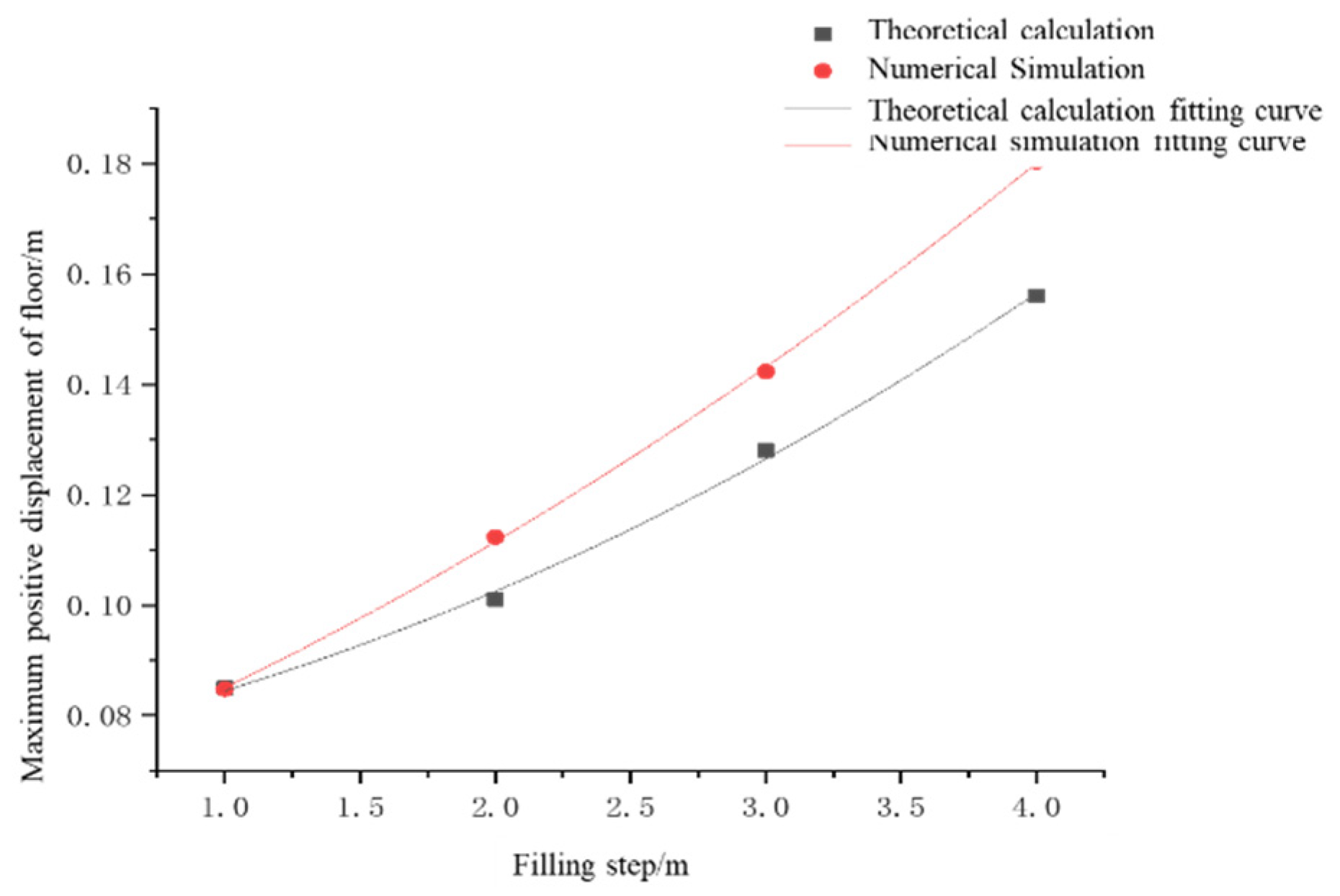 Processes 10 00274 g012