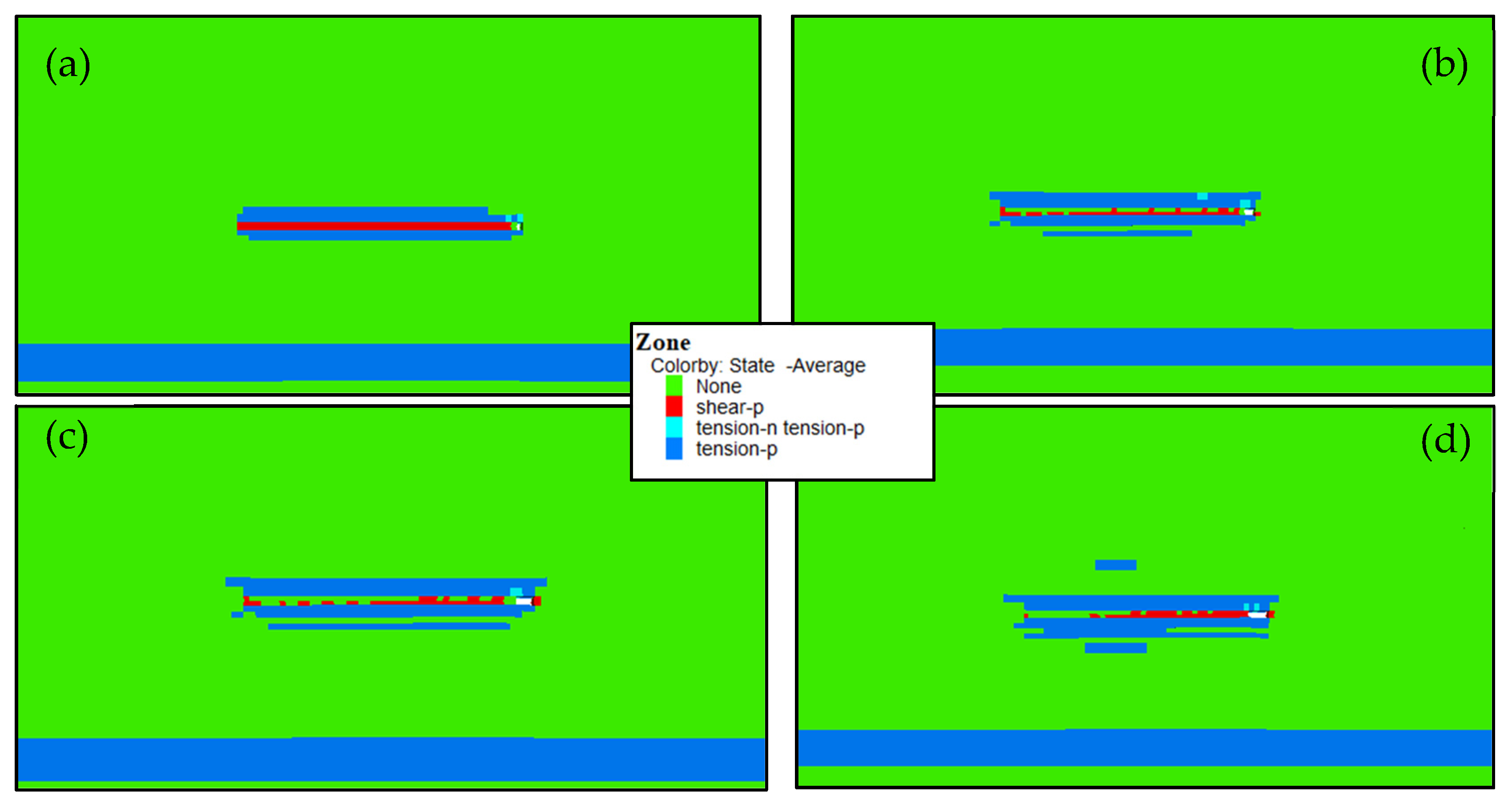 Processes 10 00274 g015