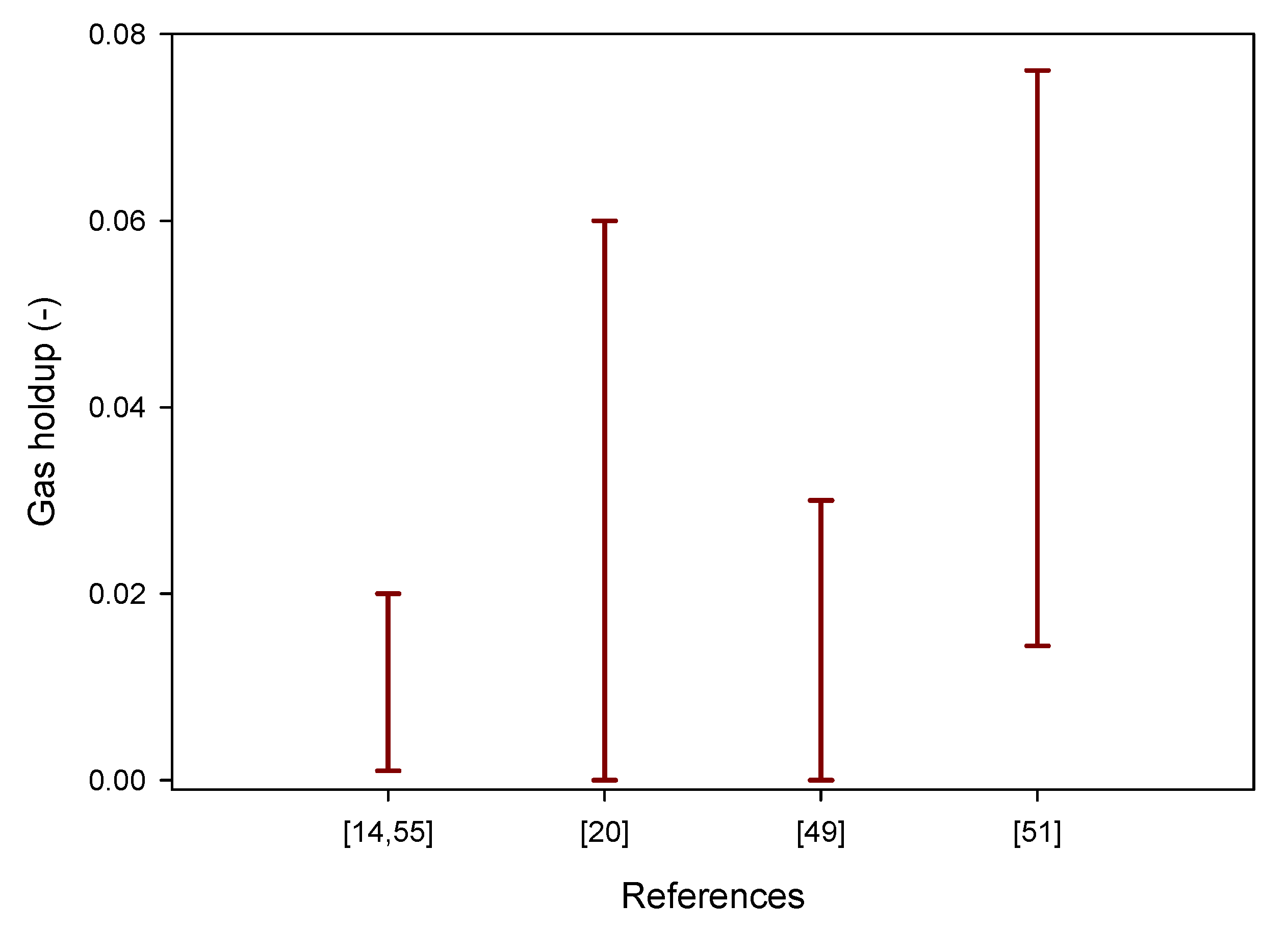 Processes 10 00275 g001