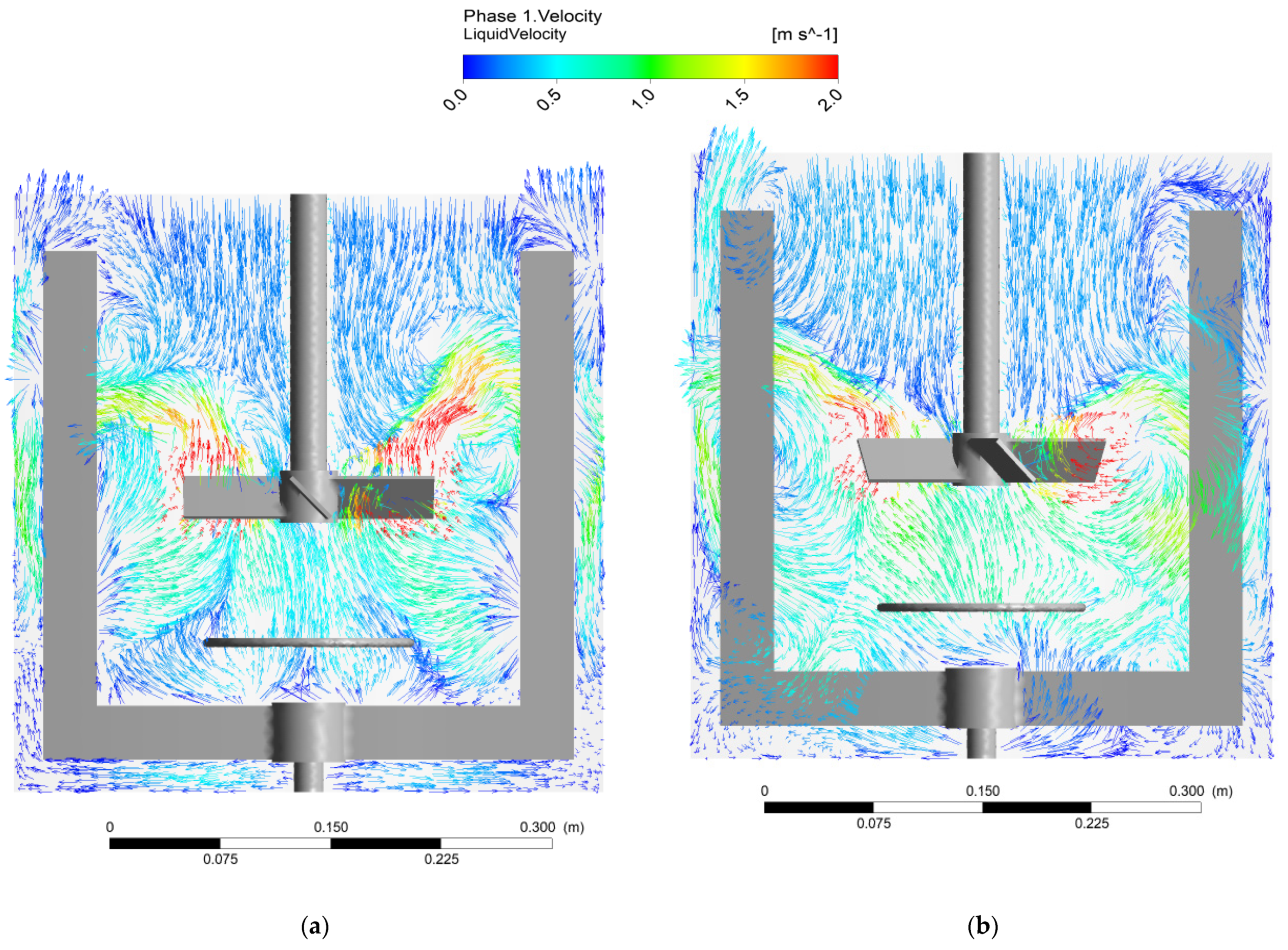 Processes 10 00275 g007