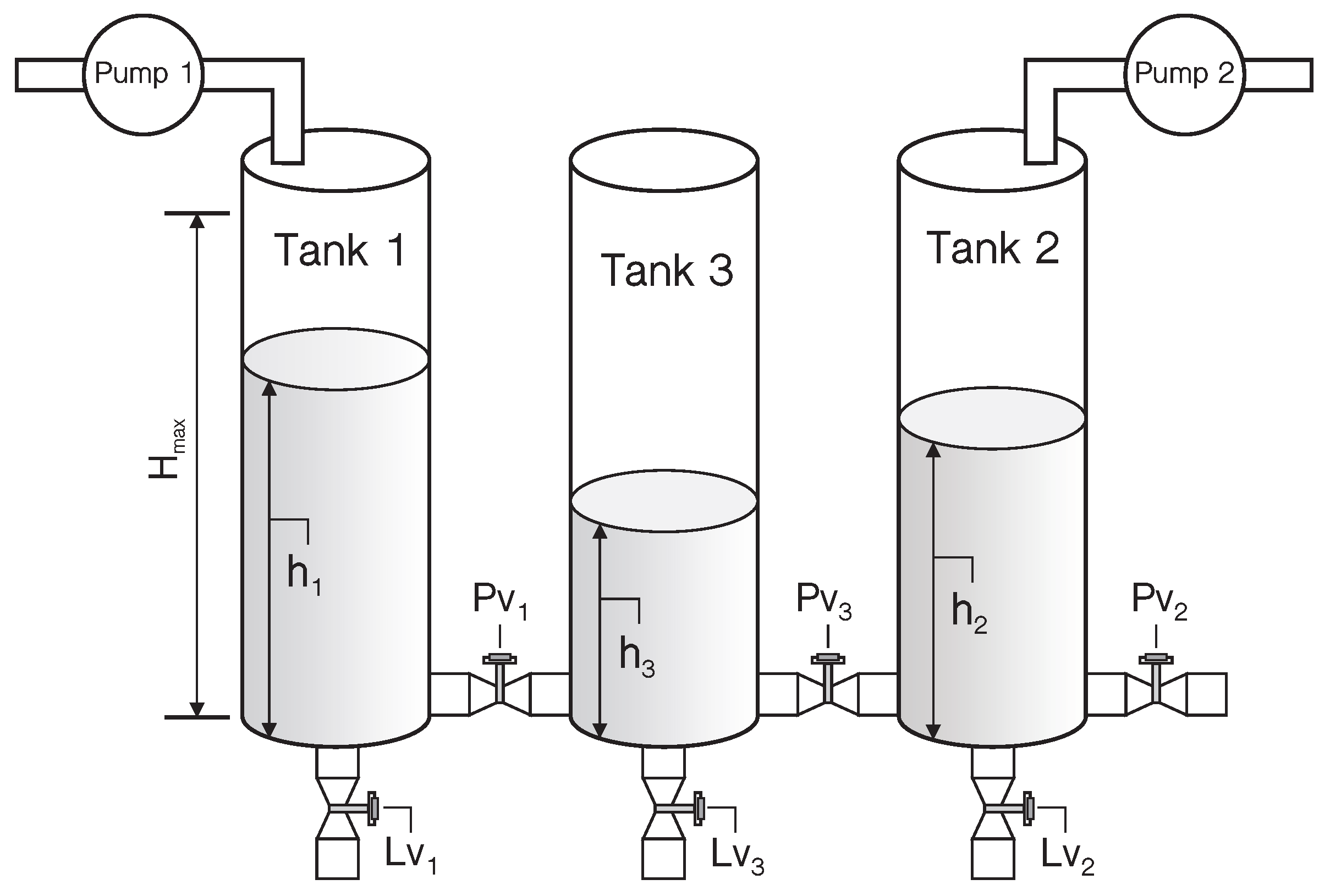 Processes 10 00276 g002 Processes 10 00276 g002