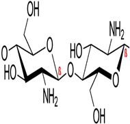Processes 10 00279 i001