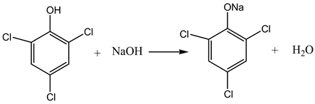 Processes 10 00282 i001