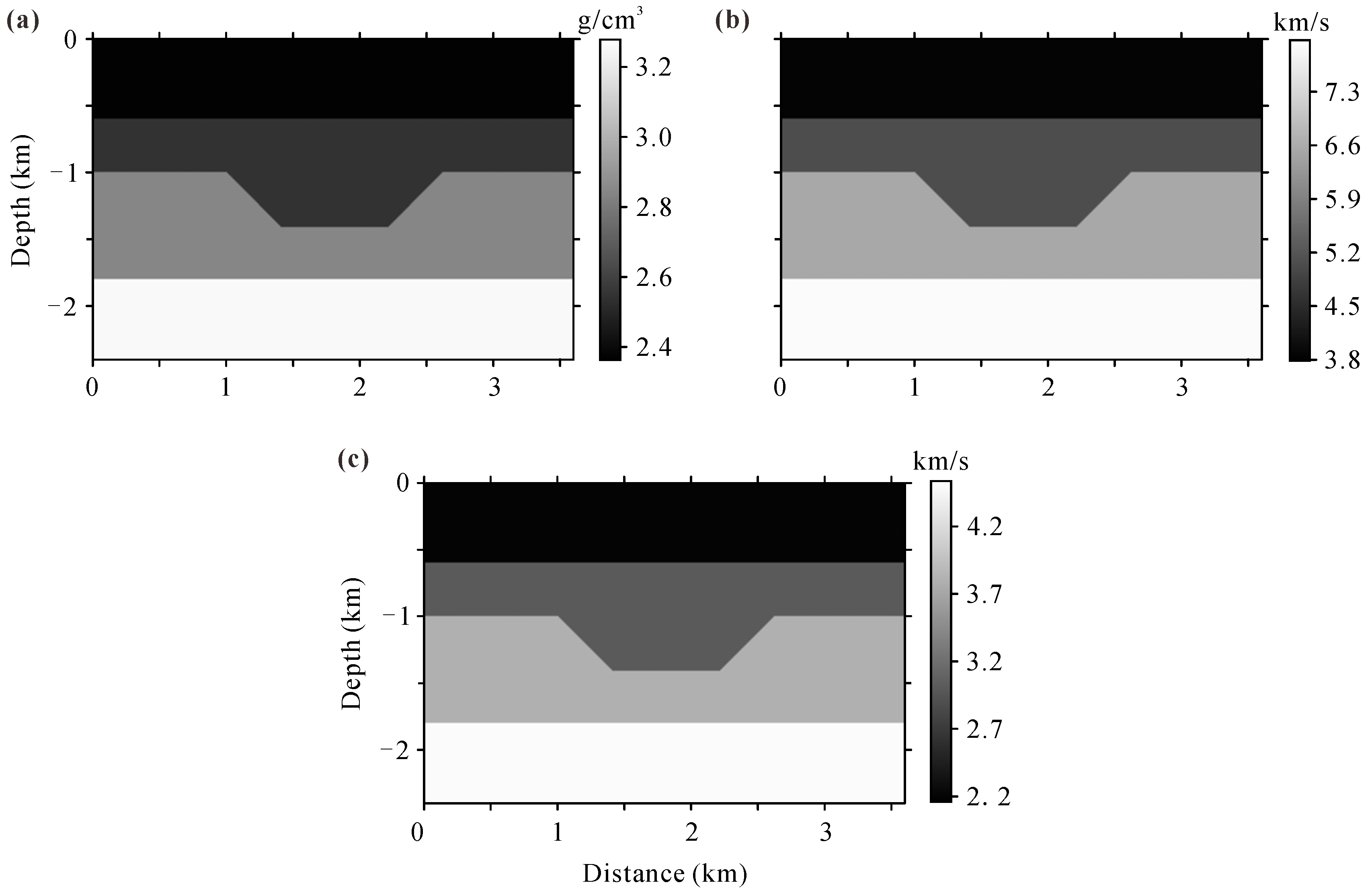 Processes 10 00288 g001