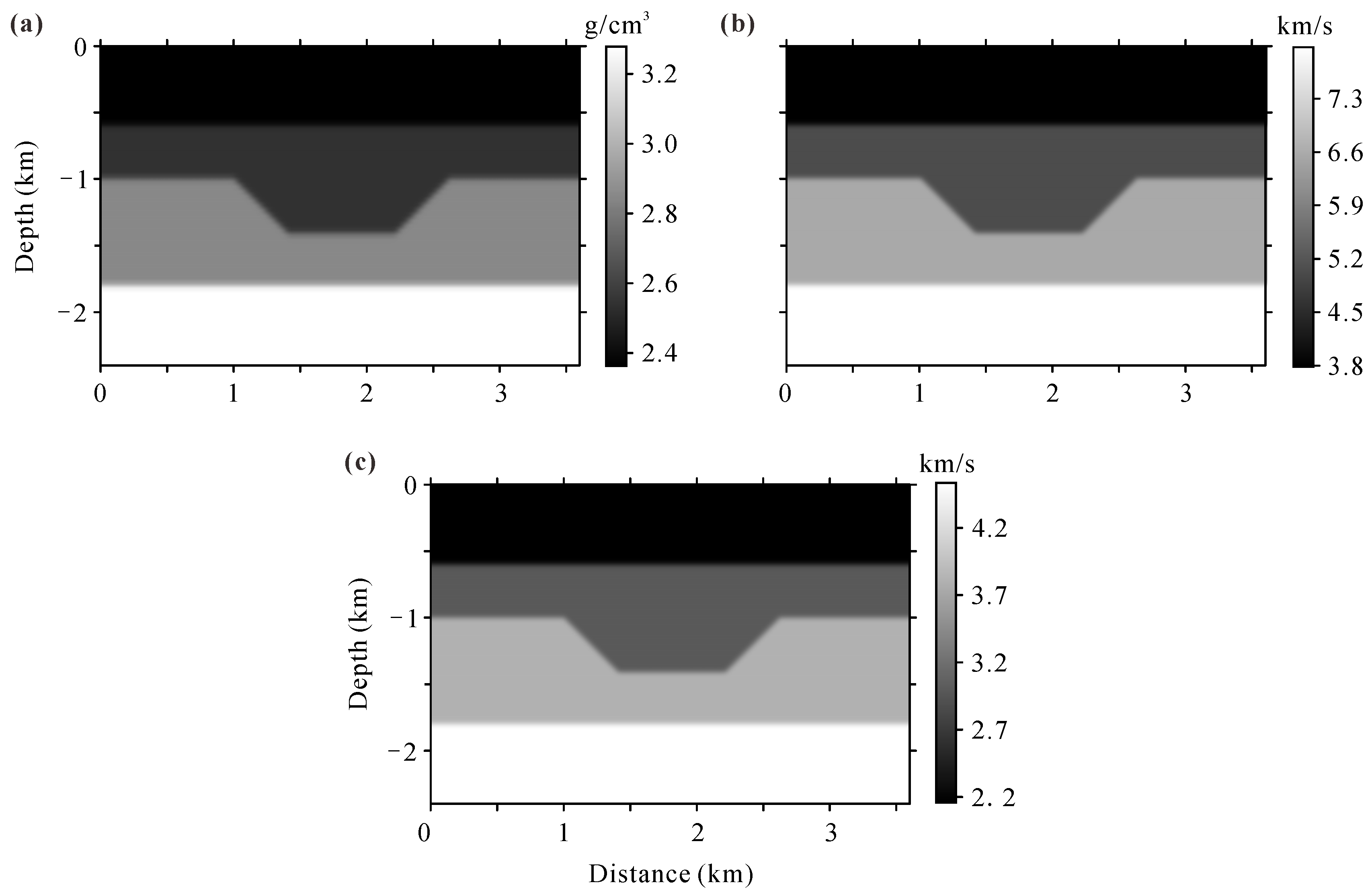 Processes 10 00288 g002