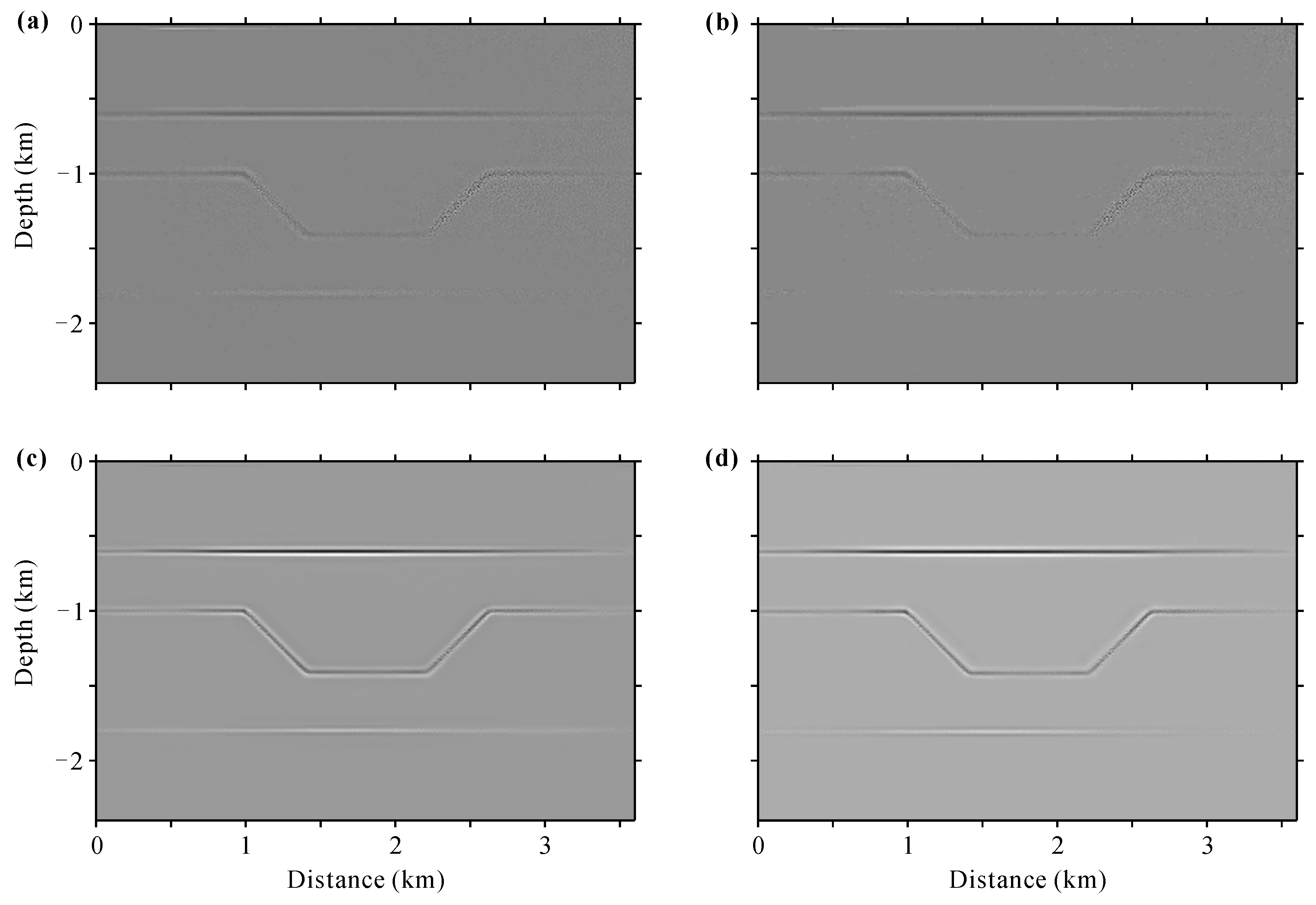 Processes 10 00288 g003