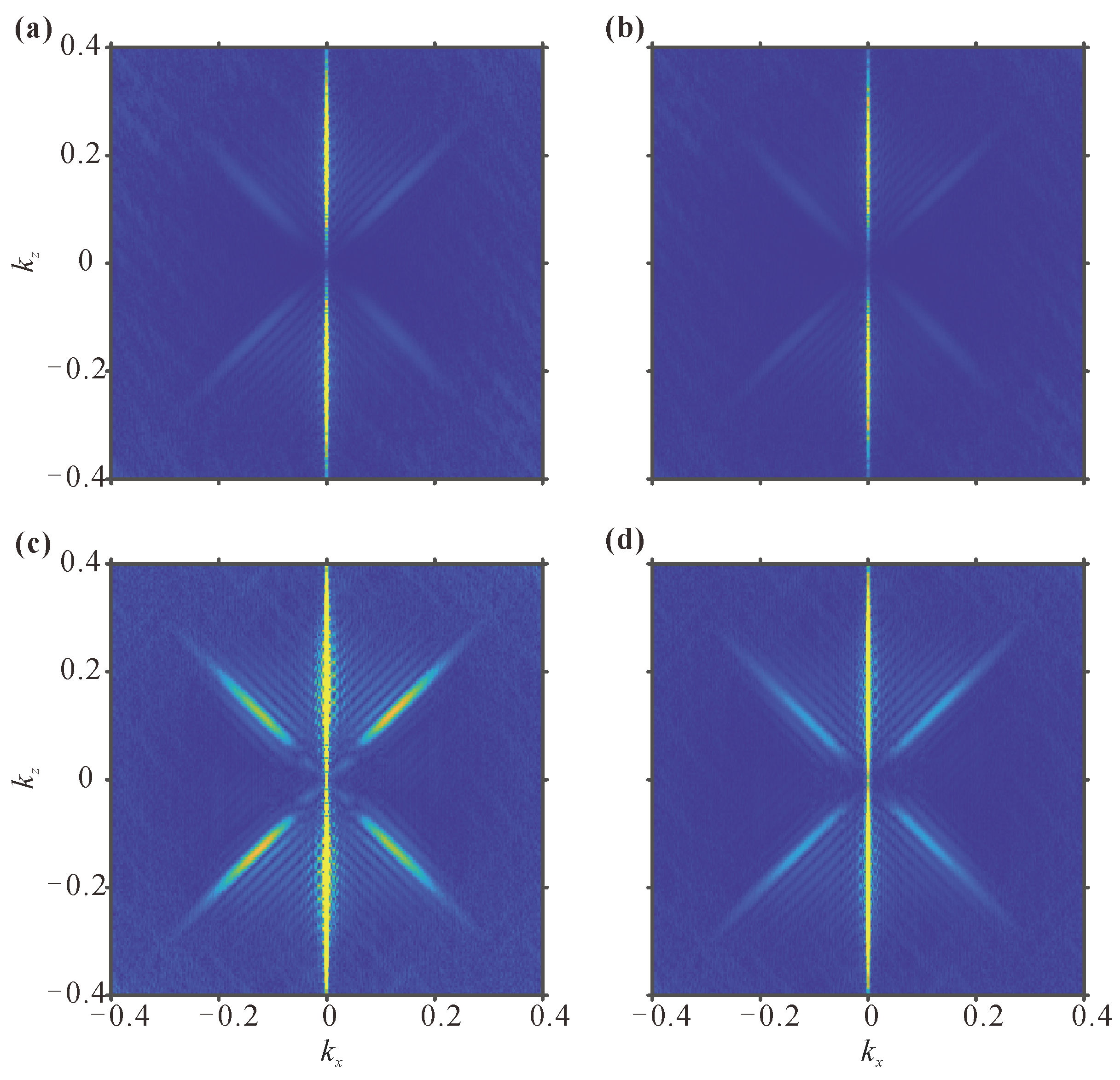 Processes 10 00288 g007
