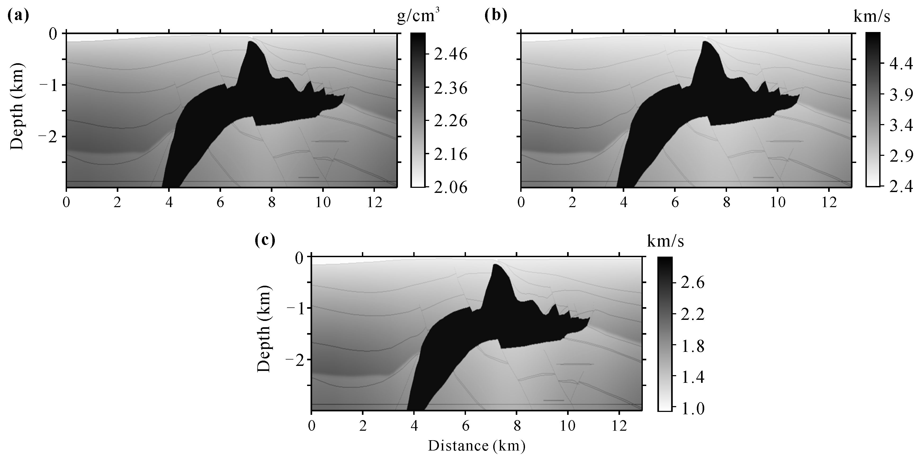 Processes 10 00288 g008