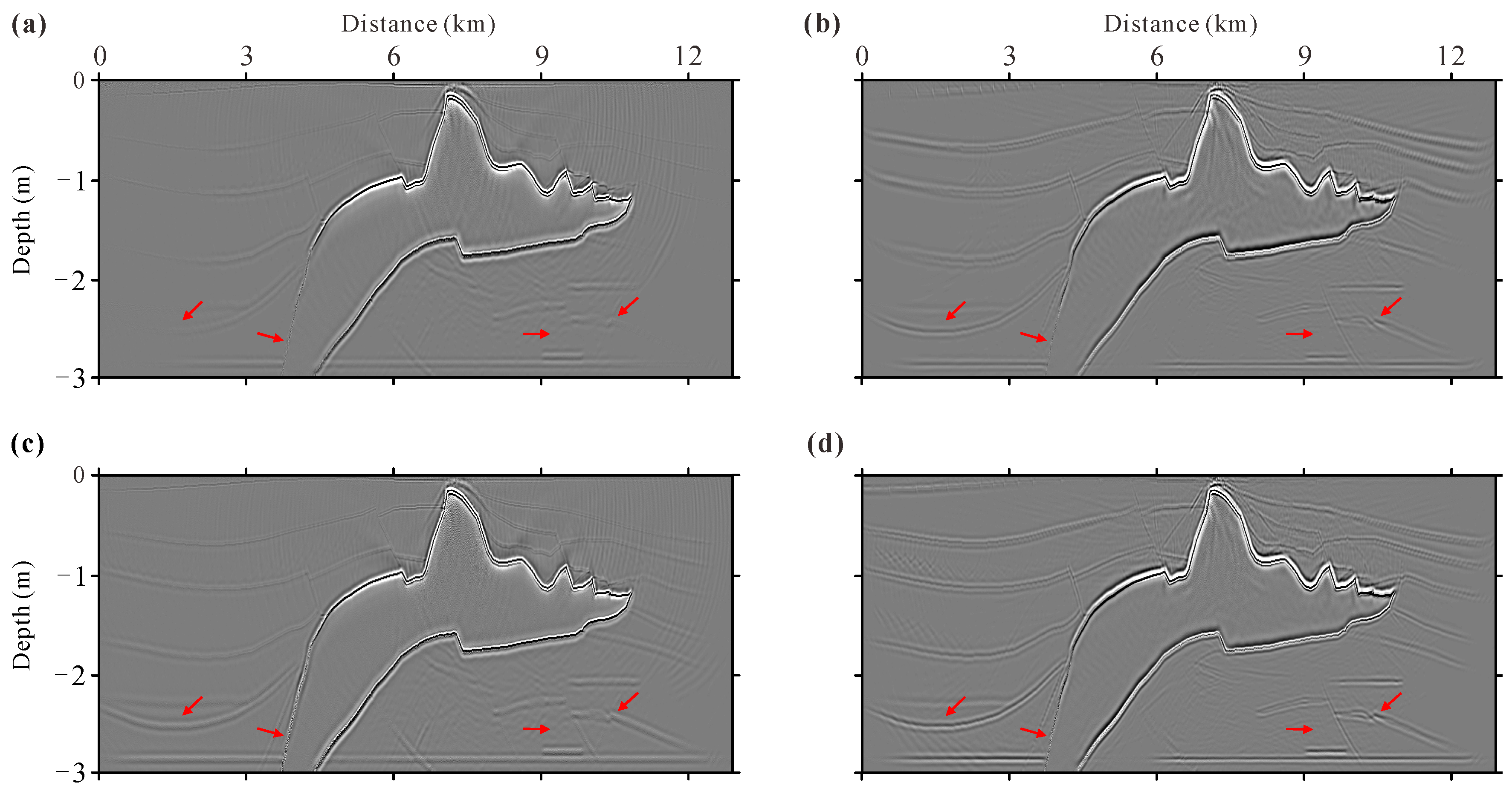 Processes 10 00288 g010